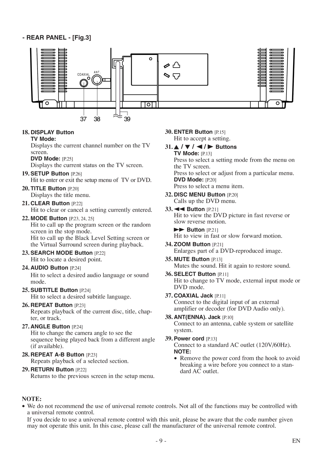 FUNAI MSD513F owner manual Rear Panel 