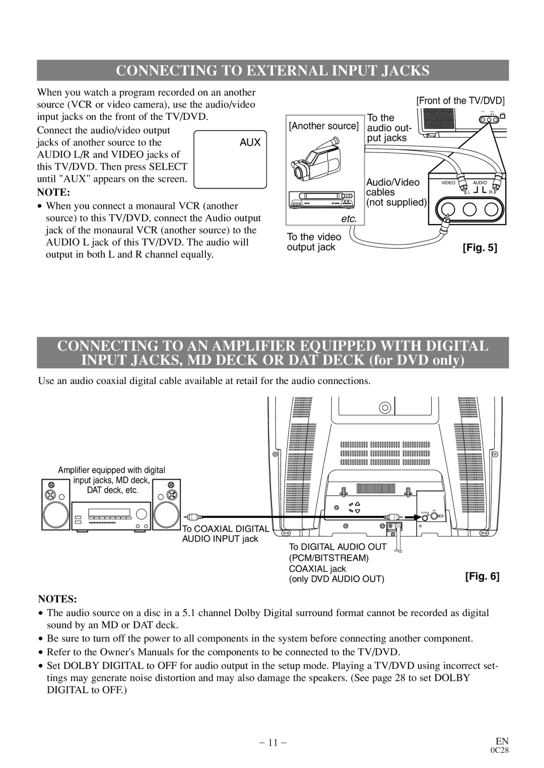 FUNAI MSD520FE owner manual Connecting to External Input Jacks, Connecting to AN Amplifier Equipped with Digital 