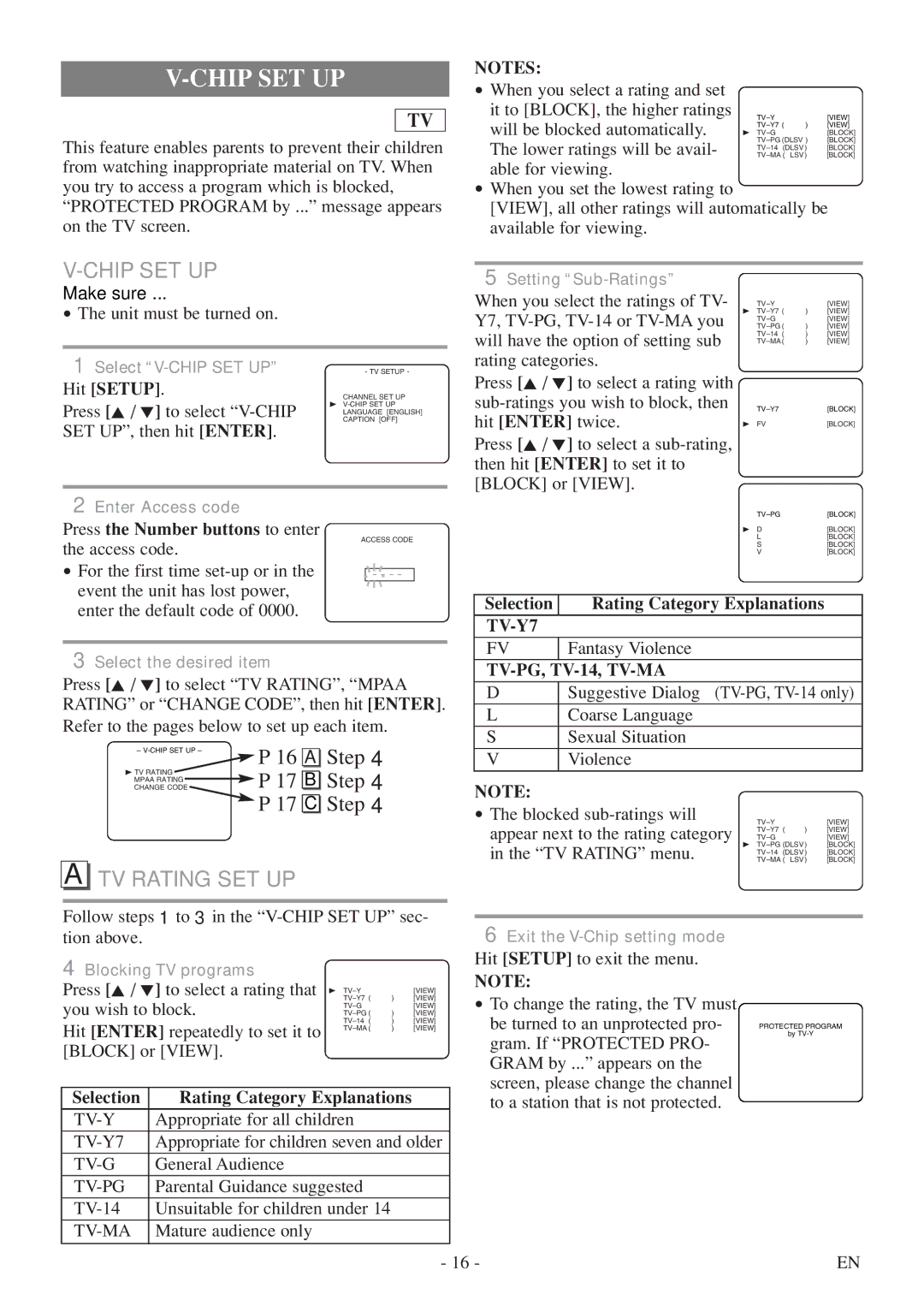 FUNAI MSD520FF owner manual Chip SET UP, TV Rating SET UP, TV-Y7, TV-PG, TV-14, TV-MA 