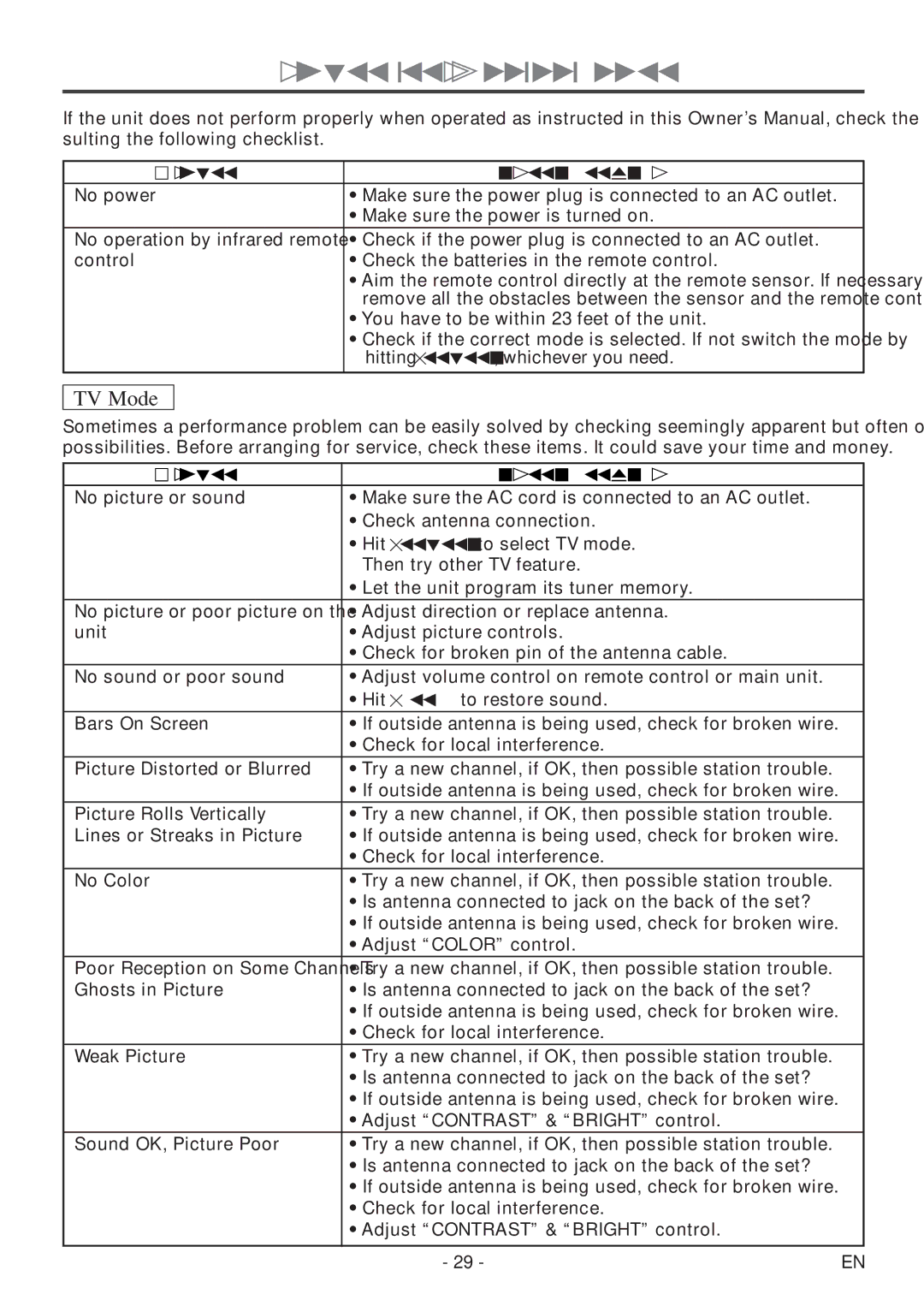 FUNAI MSD520FF owner manual Troubleshooting Guide, Problem Corrective Action 