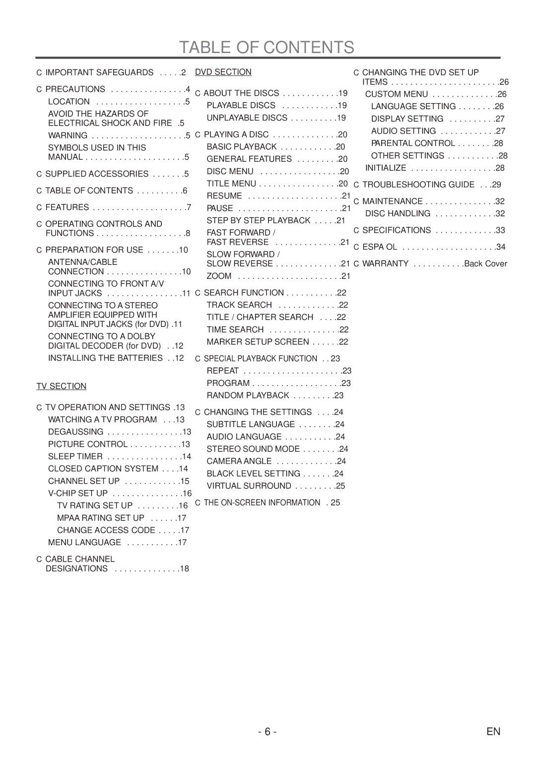 FUNAI MSD520FF owner manual Table of Contents 