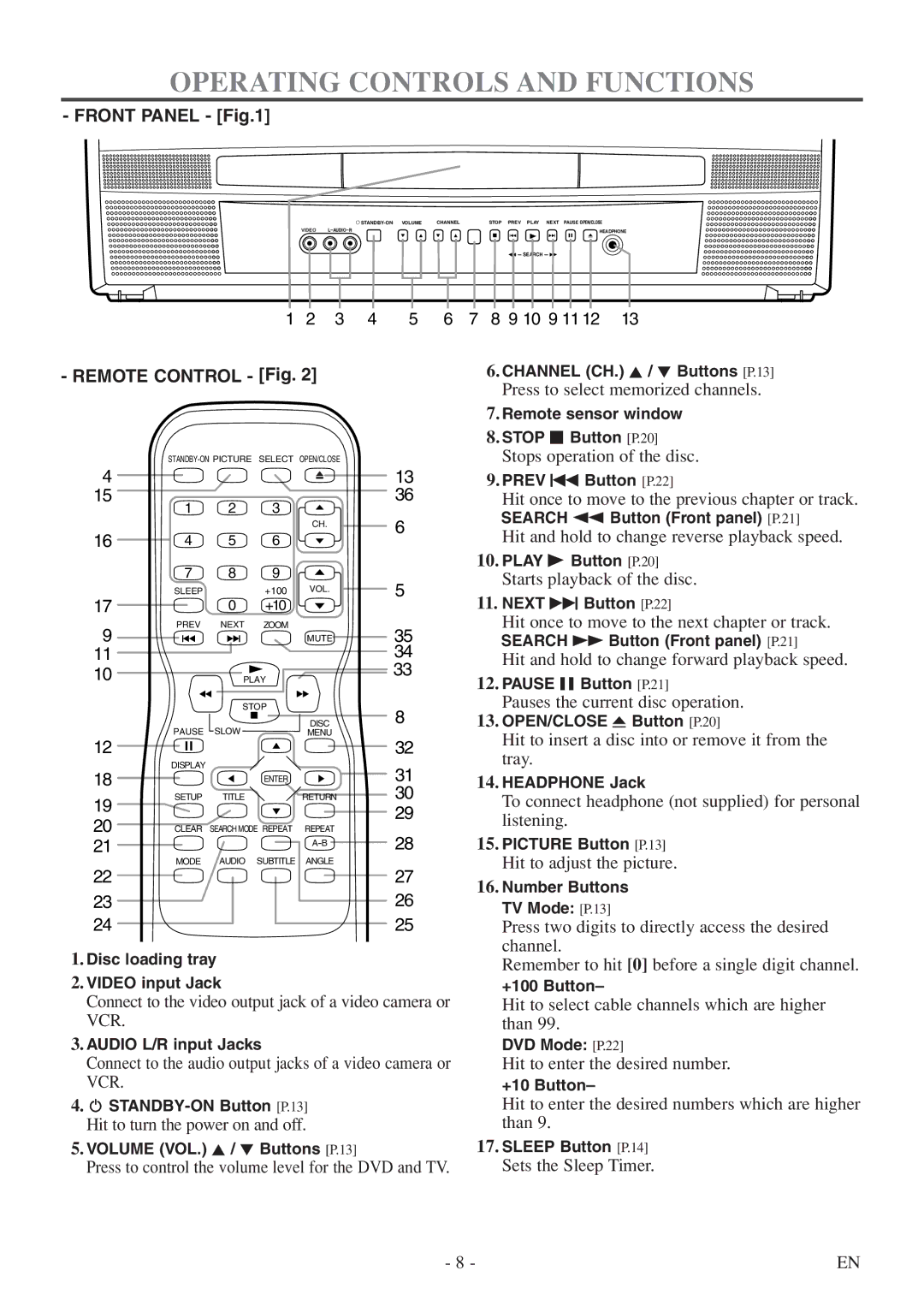 FUNAI MSD520FF owner manual Operating Controls and Functions, Front Panel 