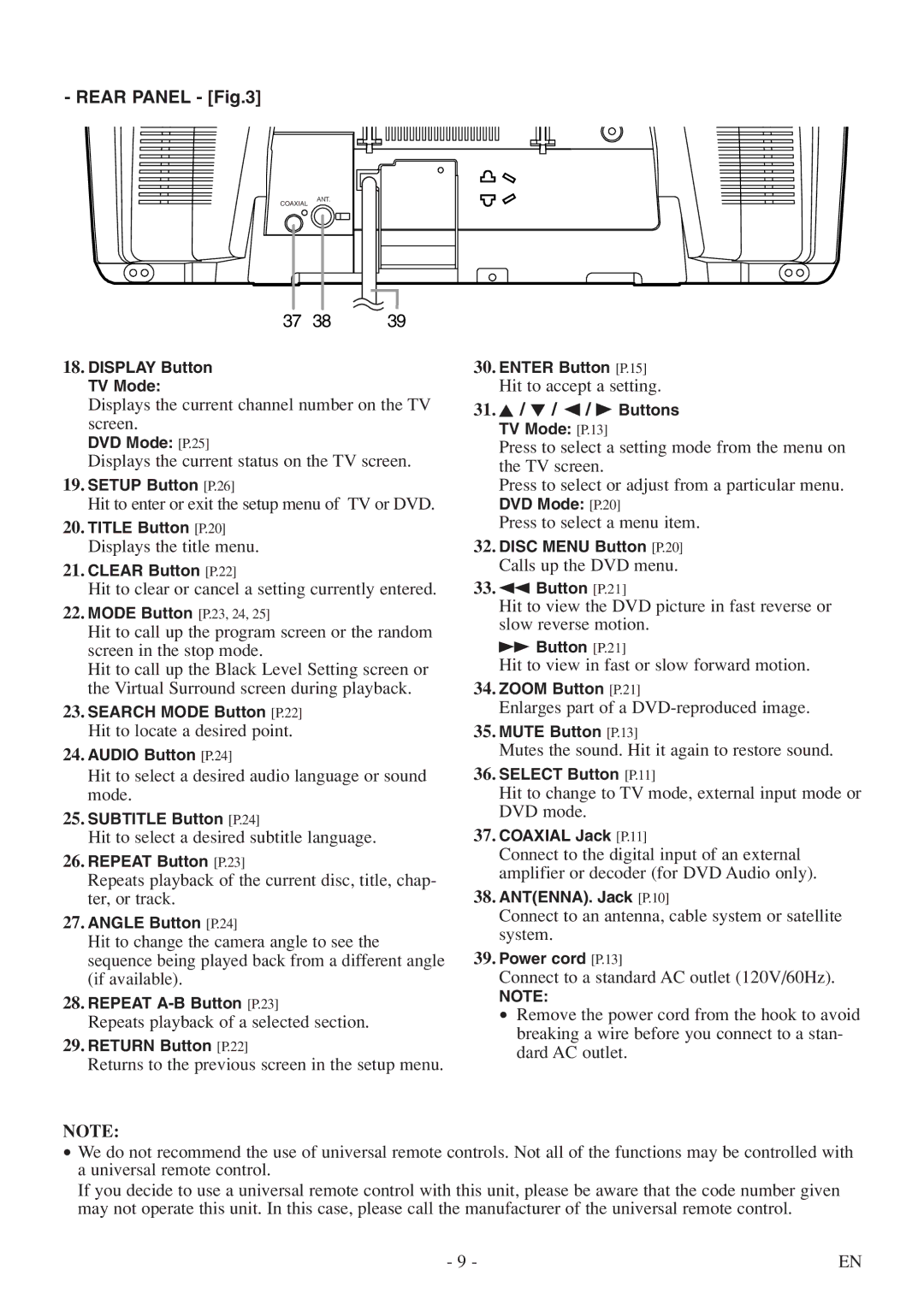 FUNAI MSD520FF owner manual Rear Panel 