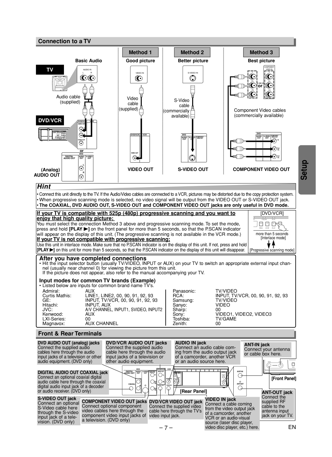 FUNAI MSD805 owner manual Connection to a TV, After you have completed connections, Front & Rear Terminals 