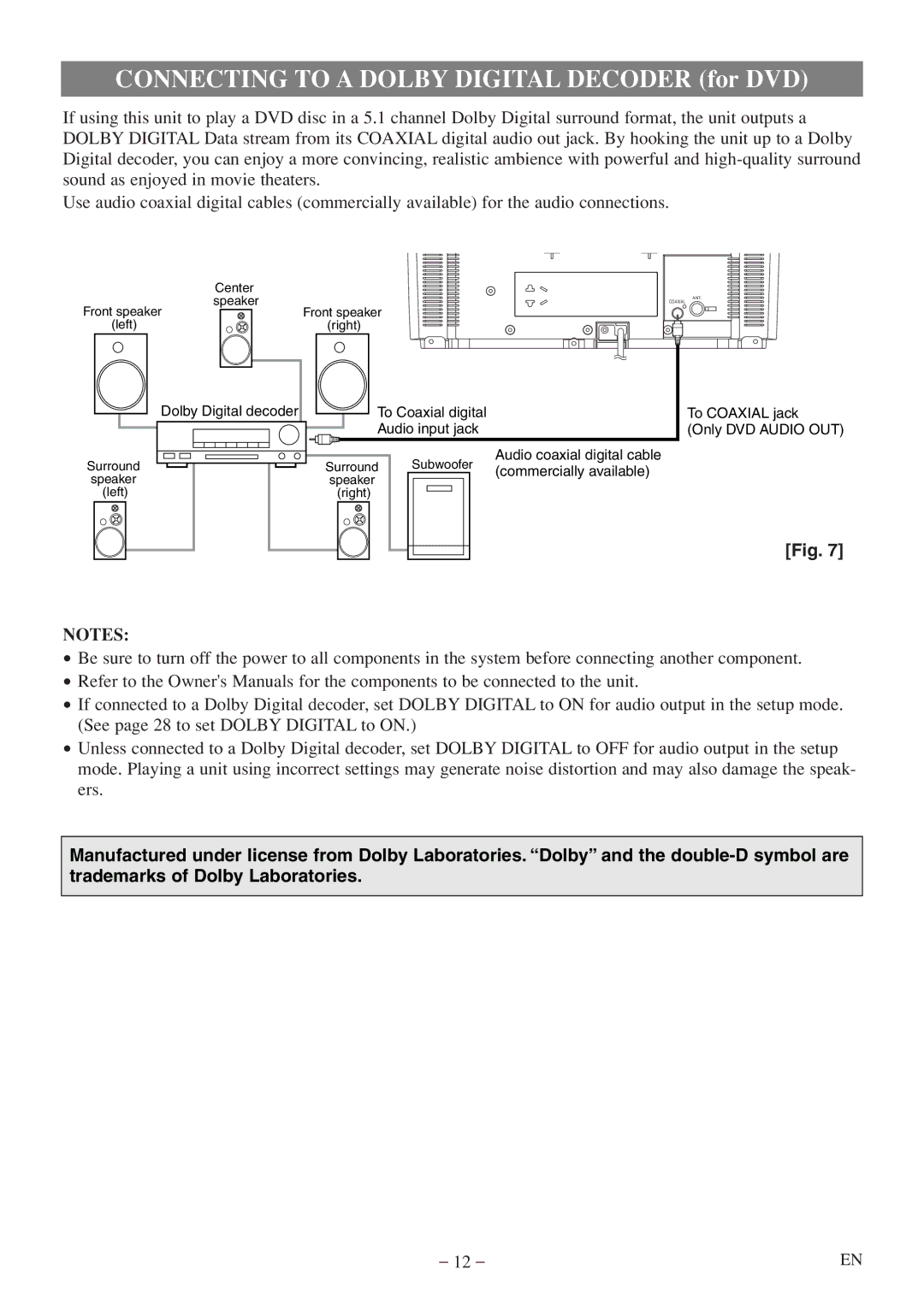 FUNAI MWC13D5 A owner manual Connecting to a Dolby Digital Decoder for DVD 