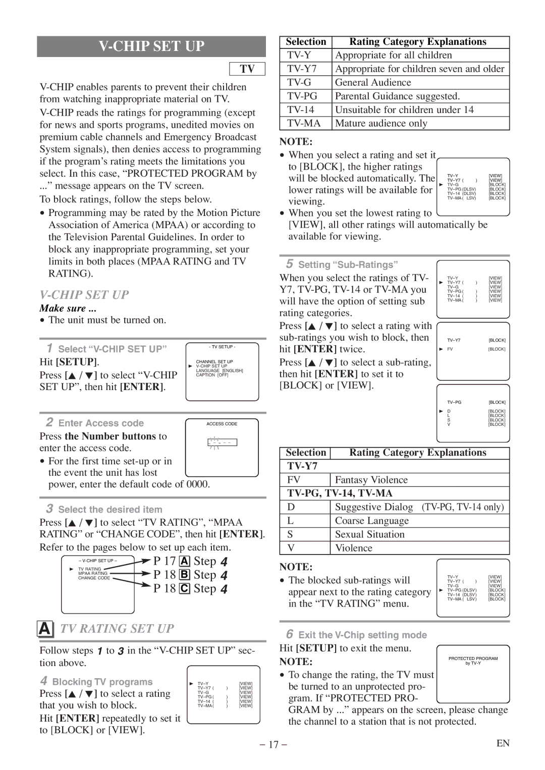 FUNAI MWC13D5 A owner manual Chip SET UP, TV Rating SET UP, TV-Y7, TV-PG, TV-14, TV-MA 