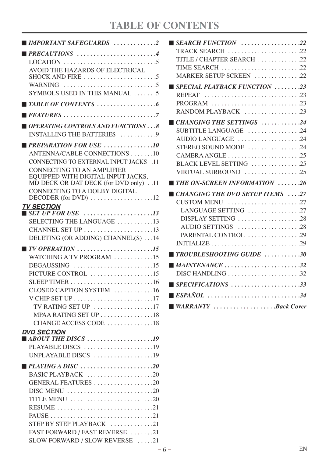 FUNAI MWC13D5 A owner manual Table of Contents 