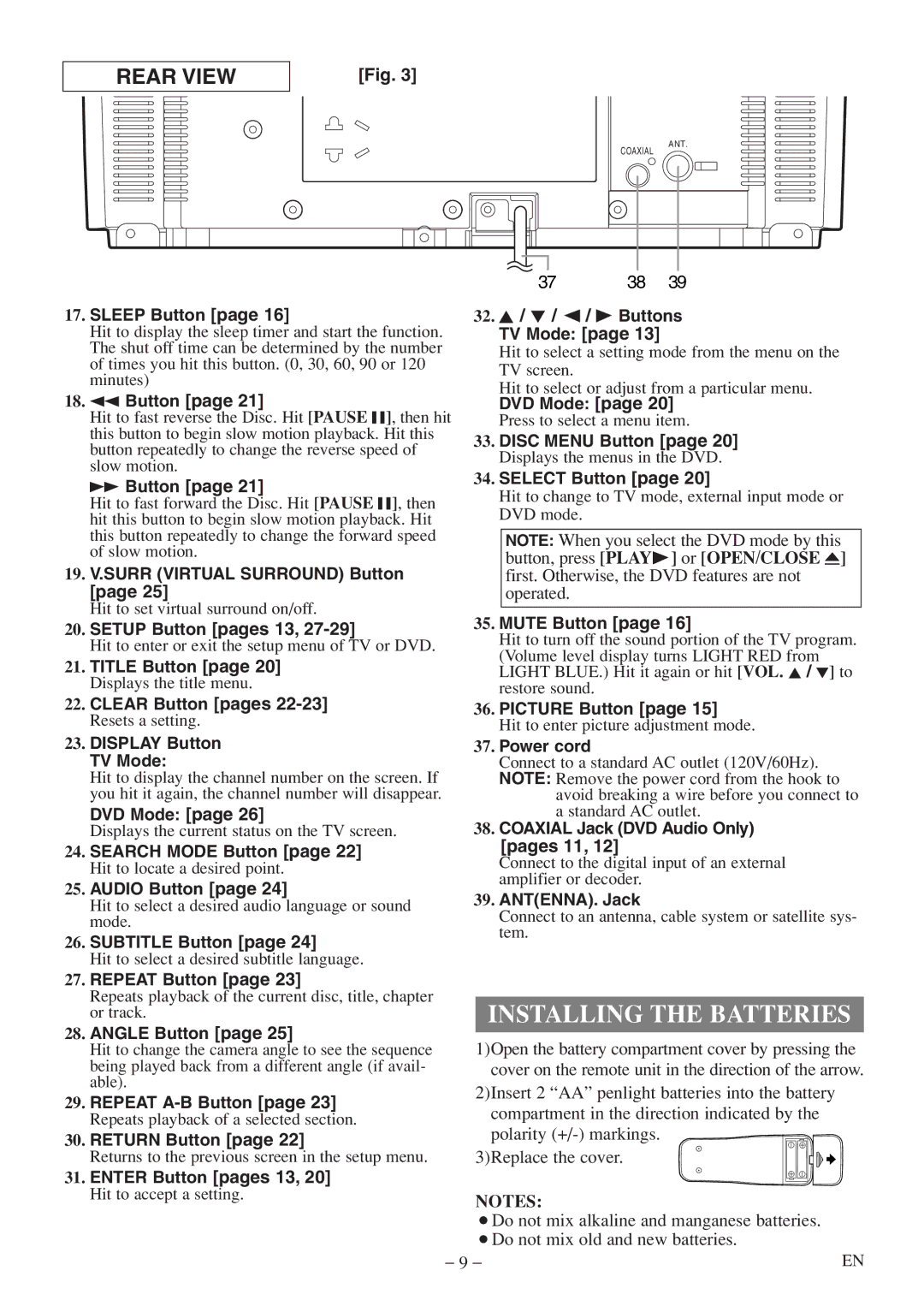 FUNAI MWC13D5 A owner manual Installing the Batteries, Rear View 