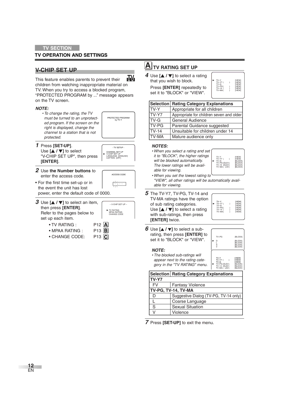 FUNAI MWC13D6 owner manual Chip SET UP, TV Rating SET UP, Enter, TV-Y7, TV-PG, TV-14, TV-MA 