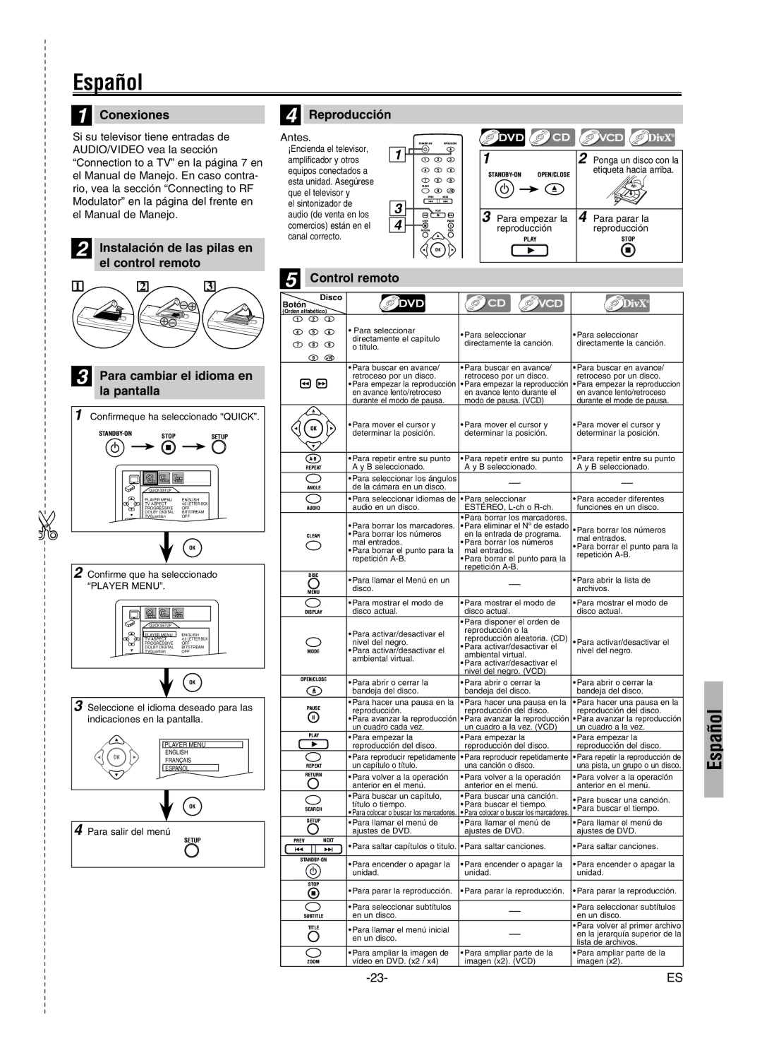 FUNAI MWD7006 owner manual Español 