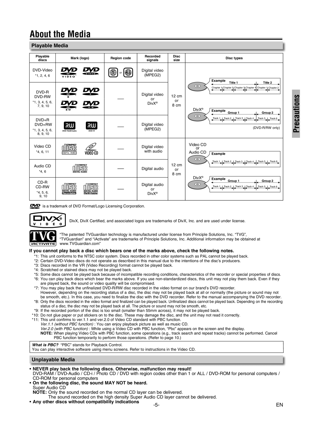 FUNAI MWD7006 owner manual About the Media, Playable Media, Unplayable Media 