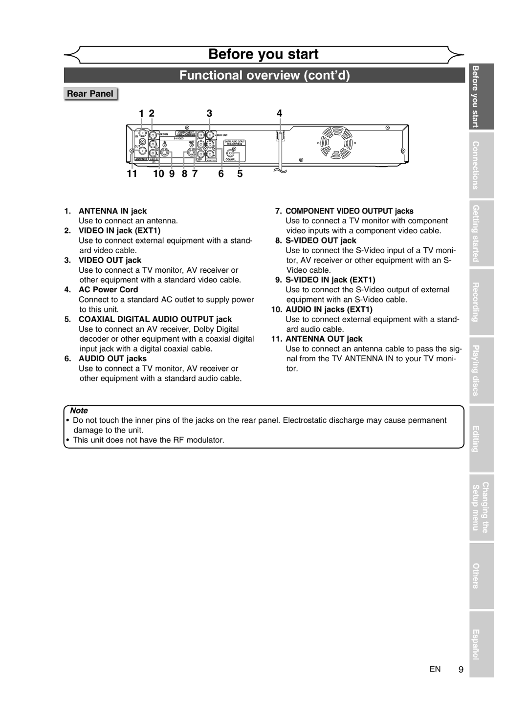 FUNAI MWR10D6 owner manual Functional overview cont’d, Rear Panel, Changing the Editing Setup menu Others Español 