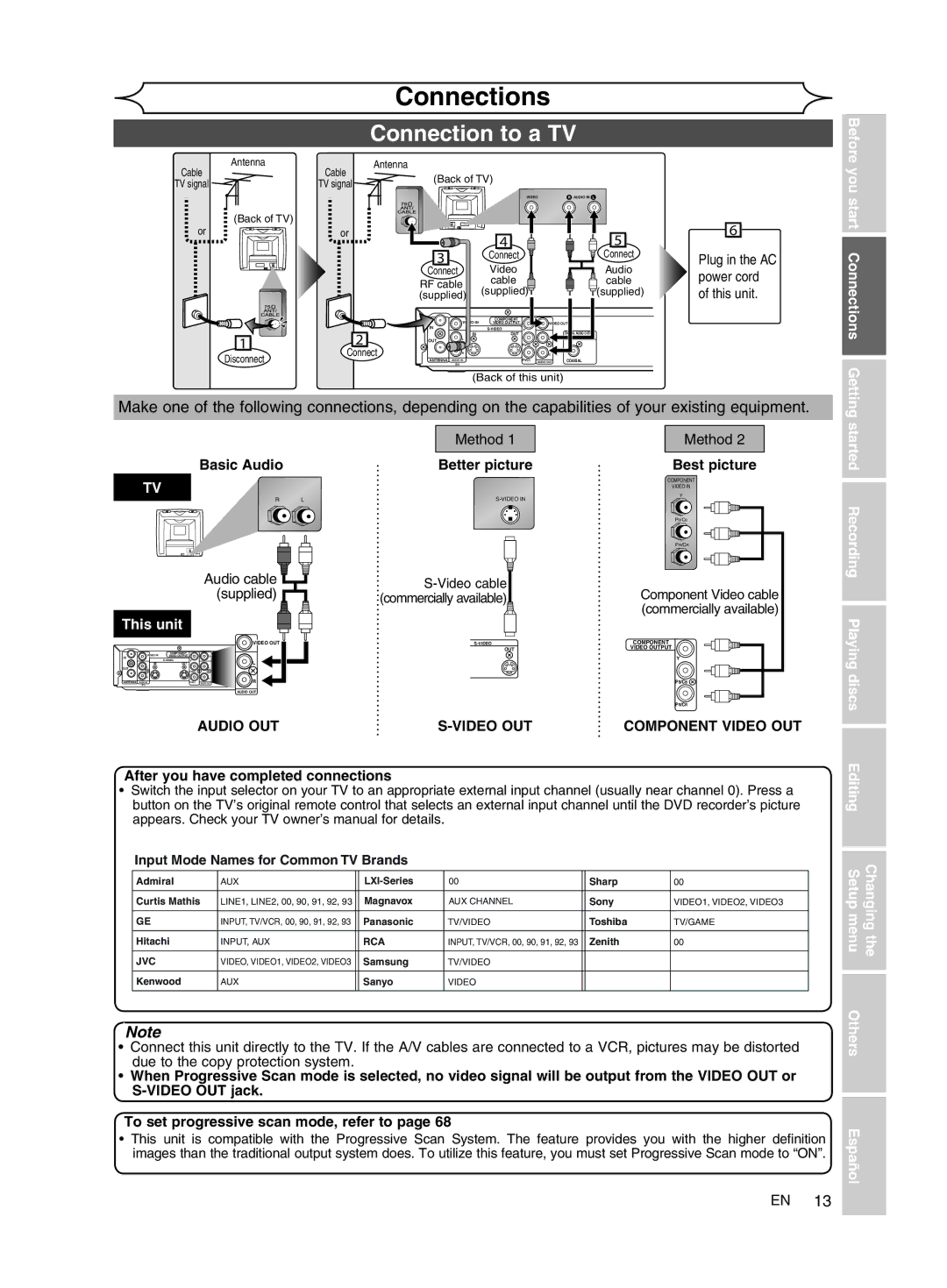 FUNAI MWR10D6 owner manual Connections, Connection to a TV, This unit 