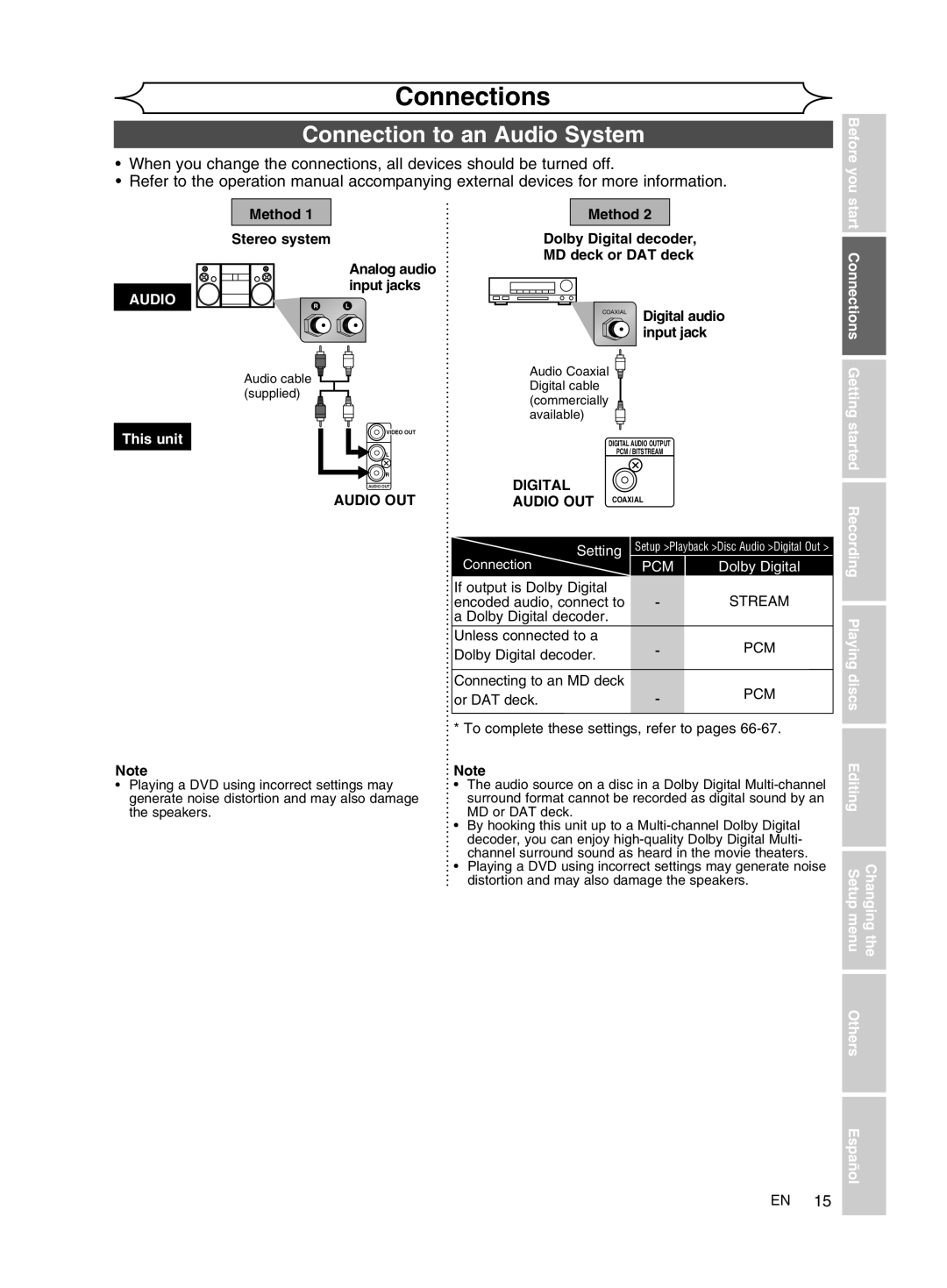 FUNAI MWR10D6 owner manual Connection to an Audio System, Input jacks 