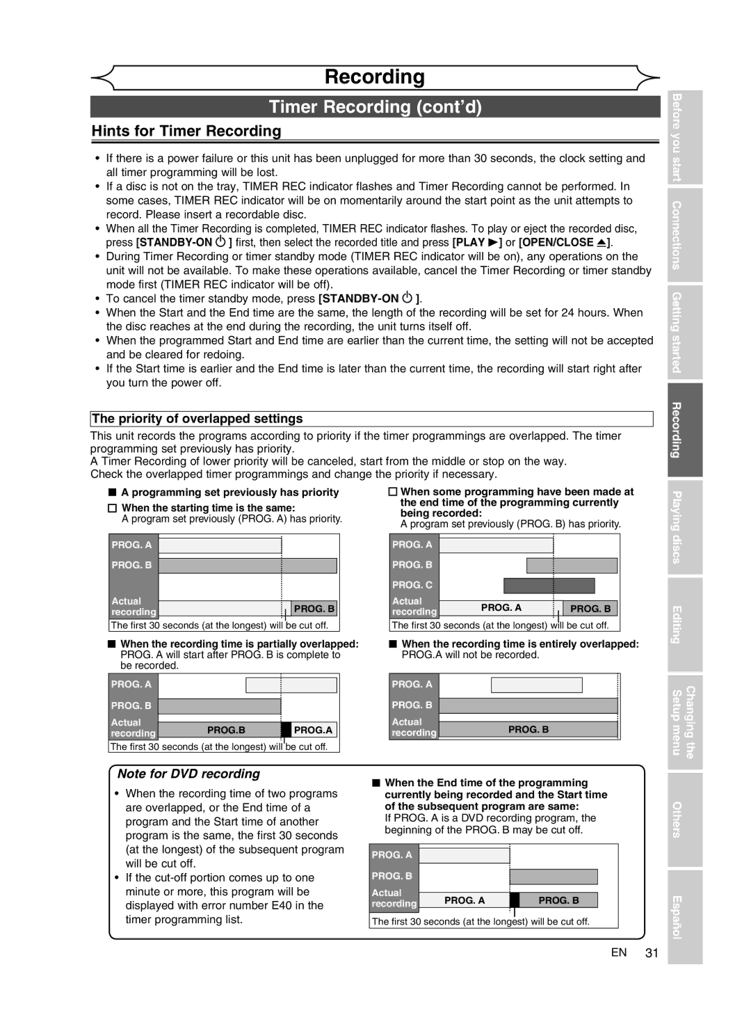 FUNAI MWR10D6 owner manual Hints for Timer Recording, Priority of overlapped settings 