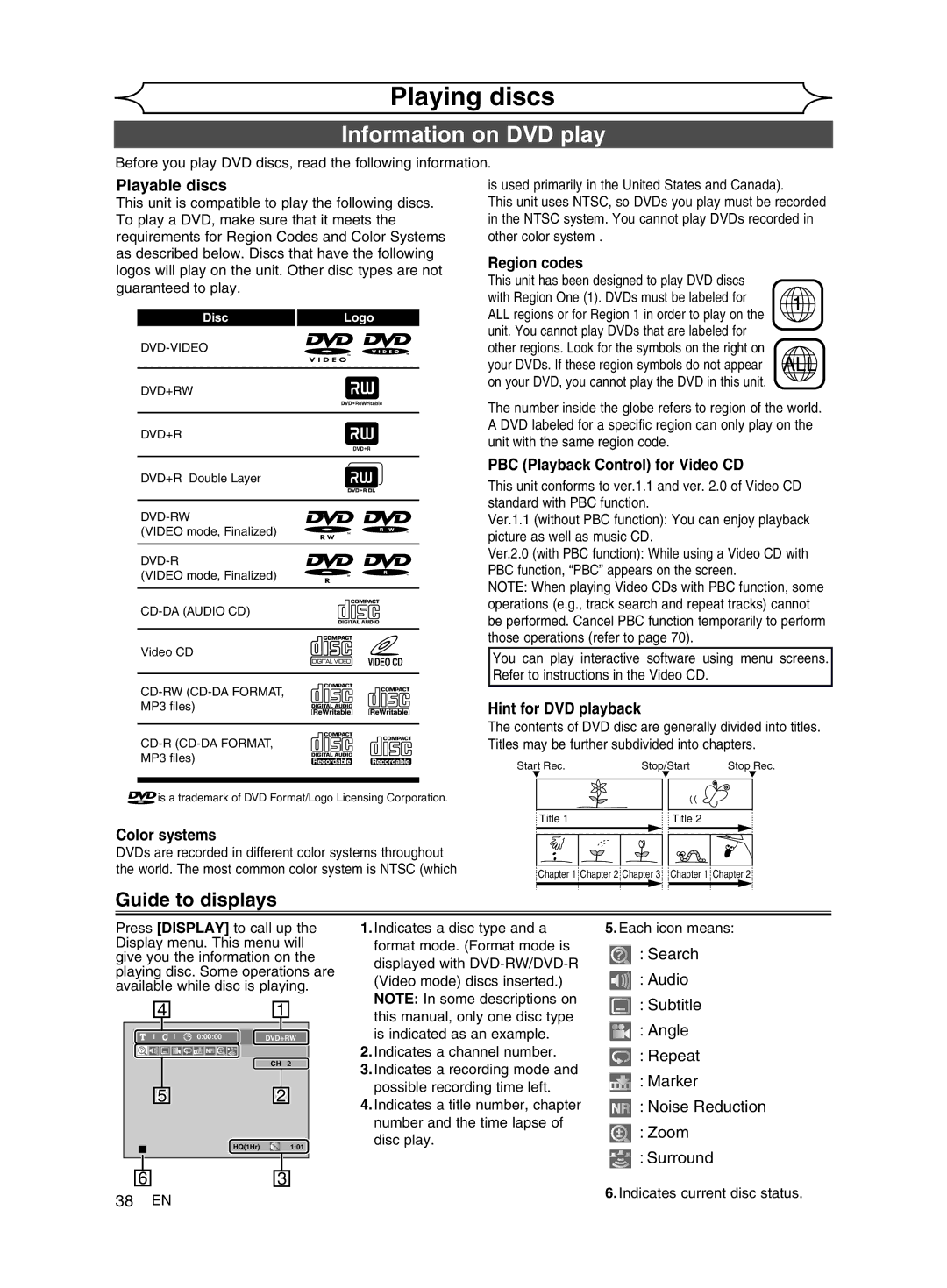 FUNAI MWR10D6 owner manual Playing discs, Information on DVD play, Guide to displays 