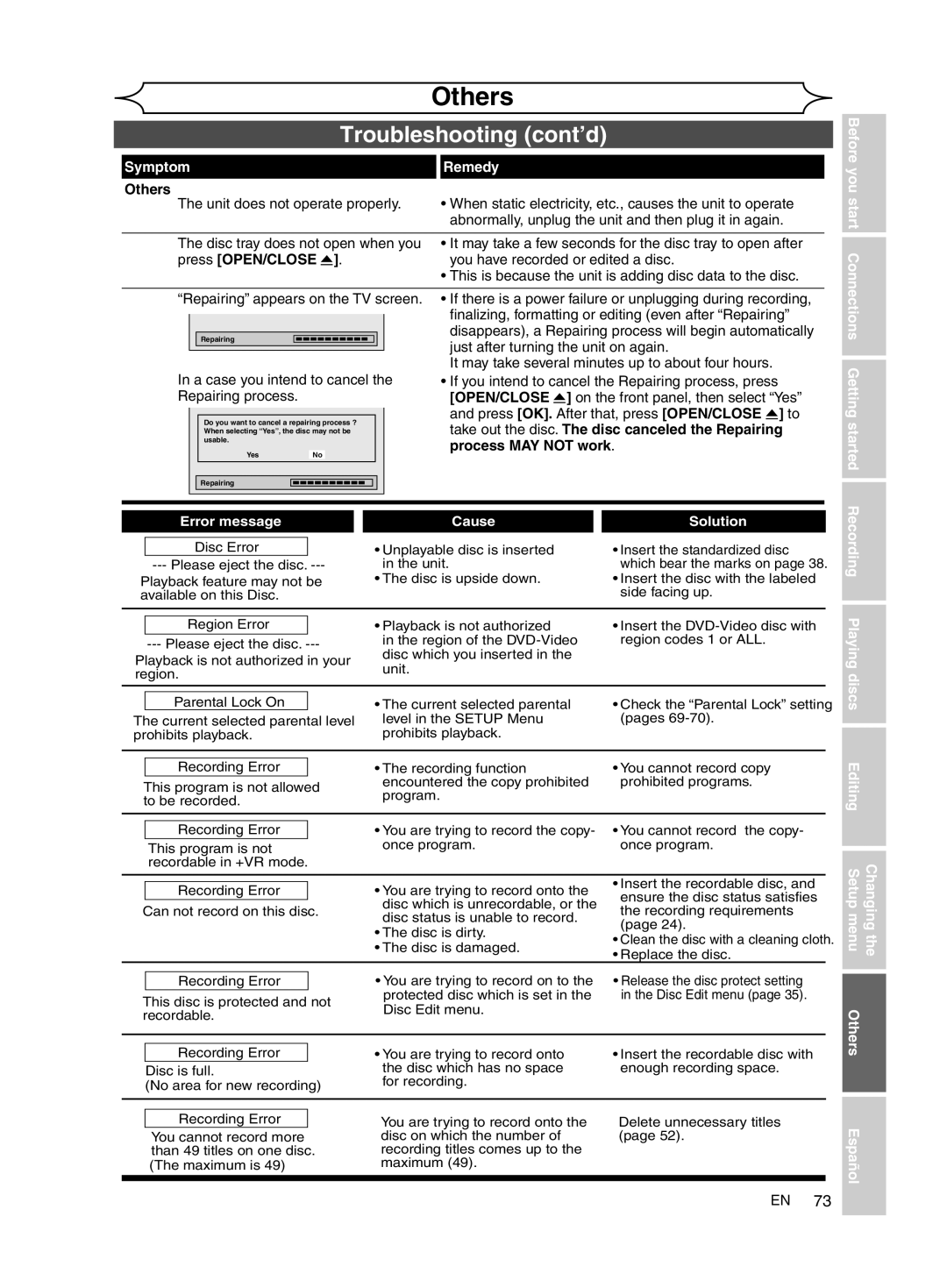 FUNAI MWR10D6 owner manual Troubleshooting cont’d, Others 