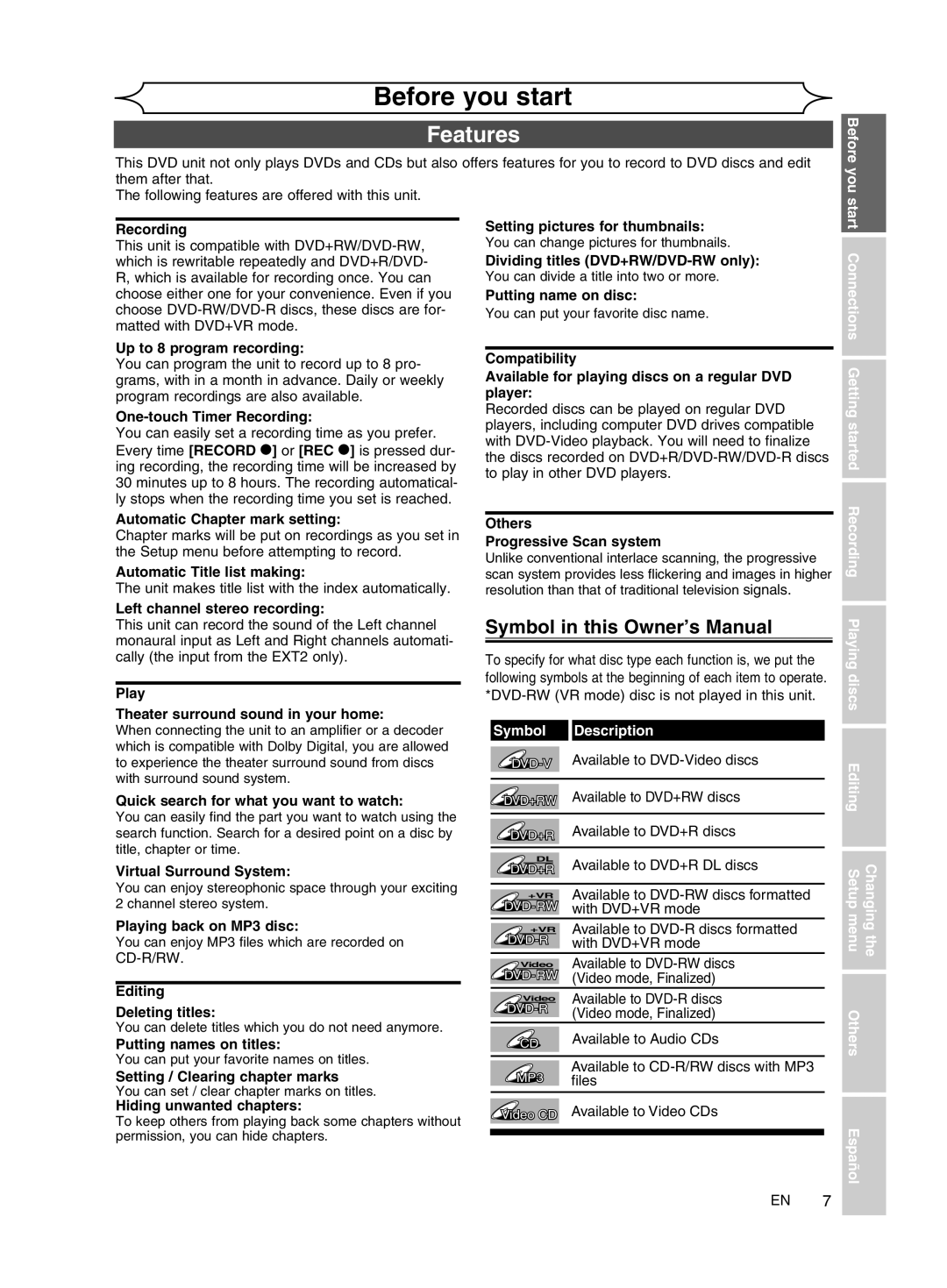 FUNAI MWR10D6 owner manual Features, Symbol Description, Connections Getting started Recording Playing discs Editing 