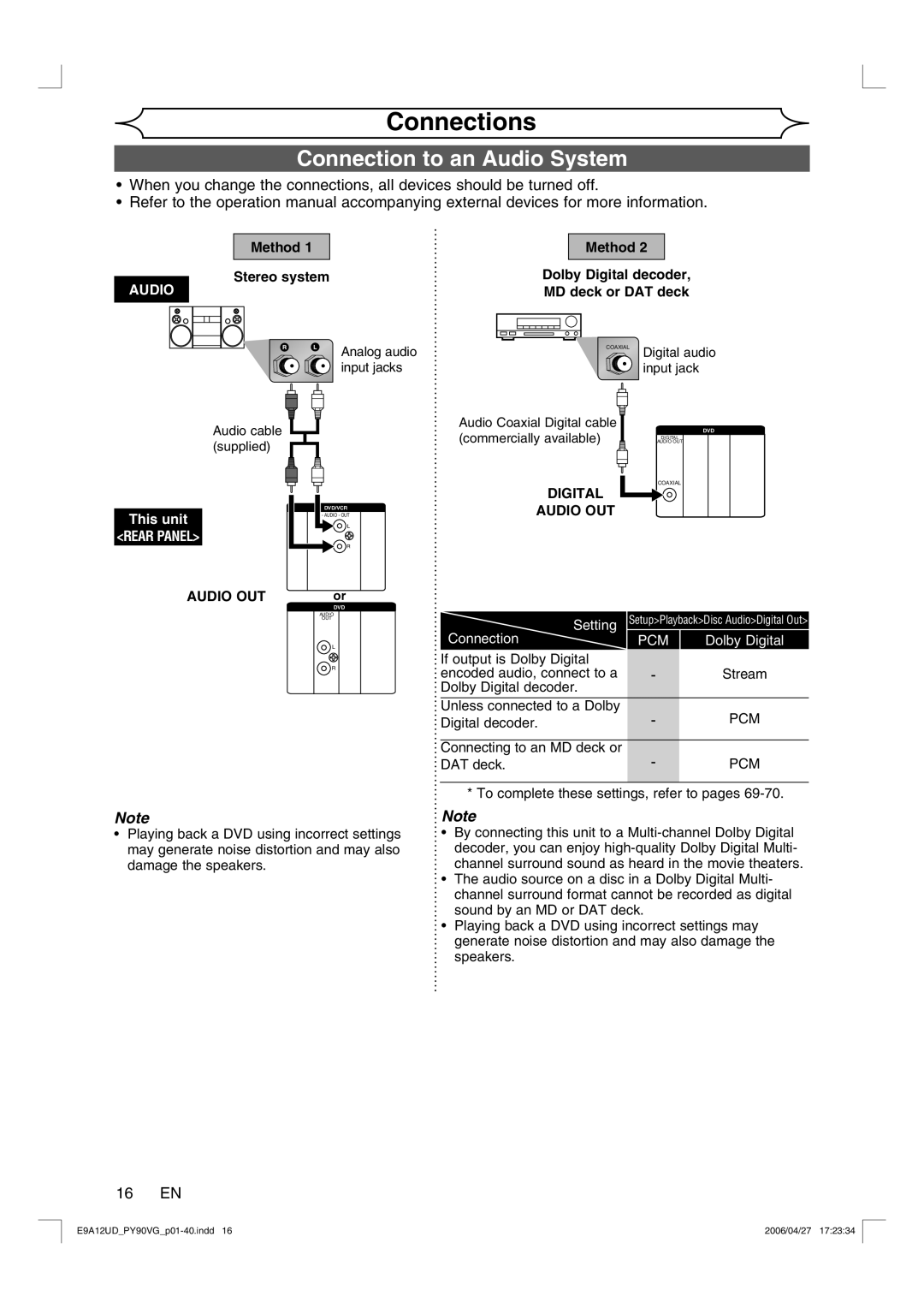 FUNAI PY90VG owner manual Connection to an Audio System, 16 EN, Digital Audio OUT 