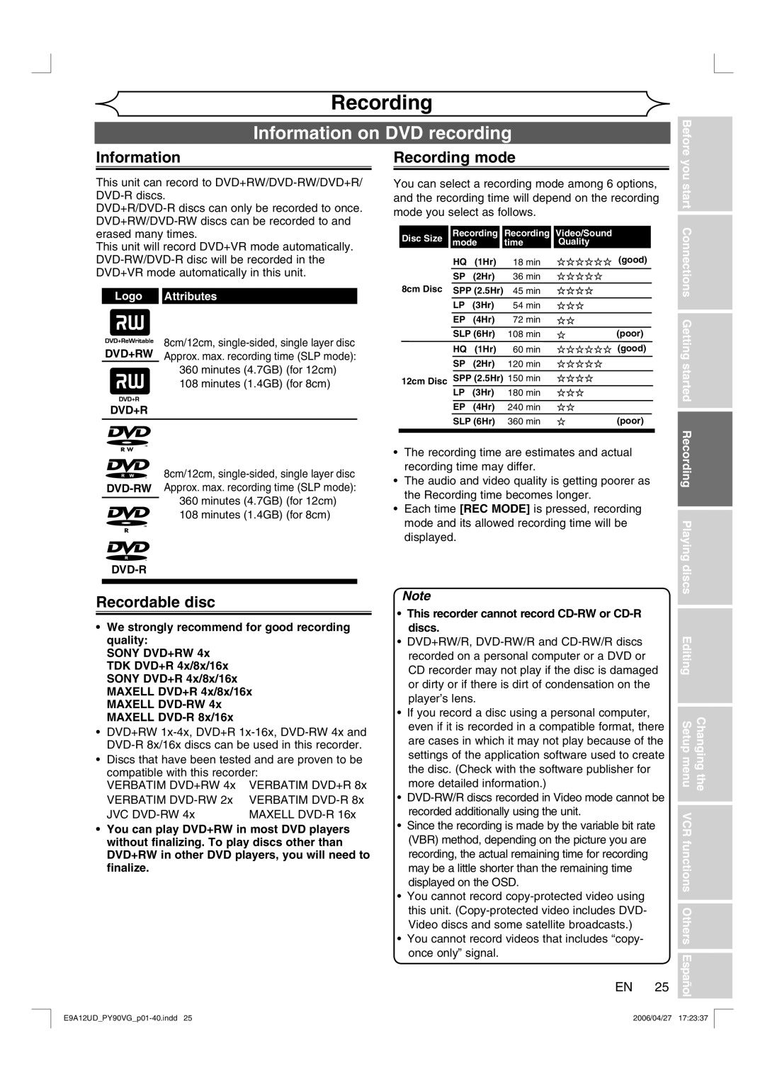 FUNAI PY90VG owner manual Information on DVD recording, Recording mode, Recordable disc 