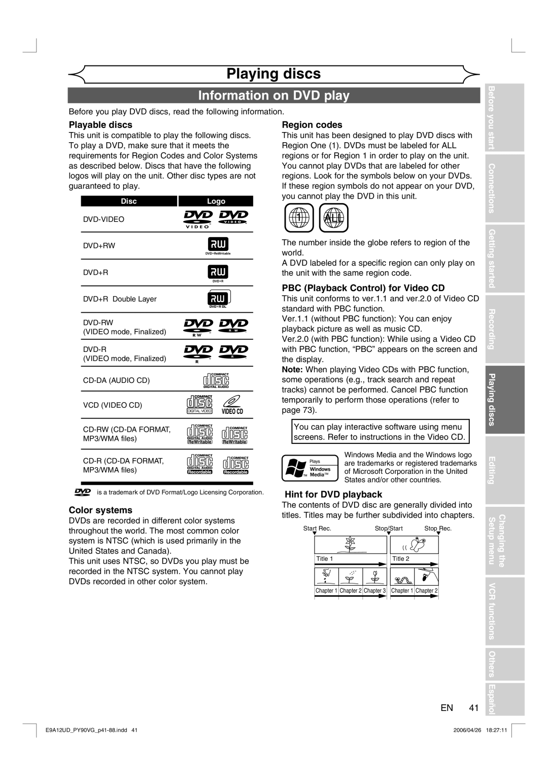 FUNAI PY90VG owner manual Playing discs, Information on DVD play 