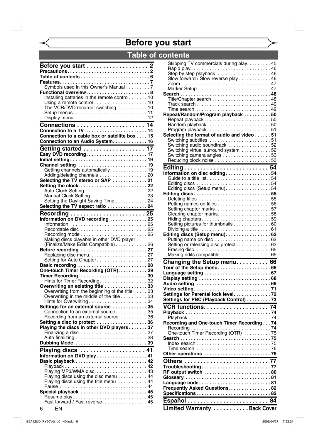 FUNAI PY90VG owner manual Table of contents 