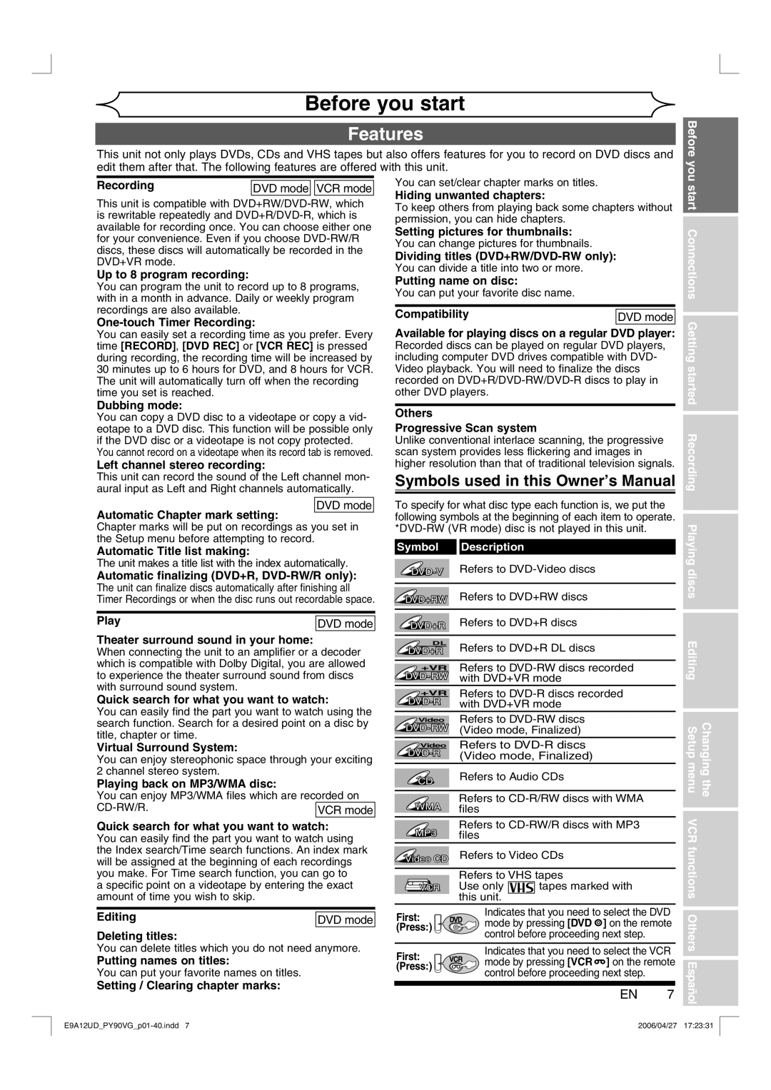 FUNAI PY90VG owner manual Features, Start Connections Getting started 