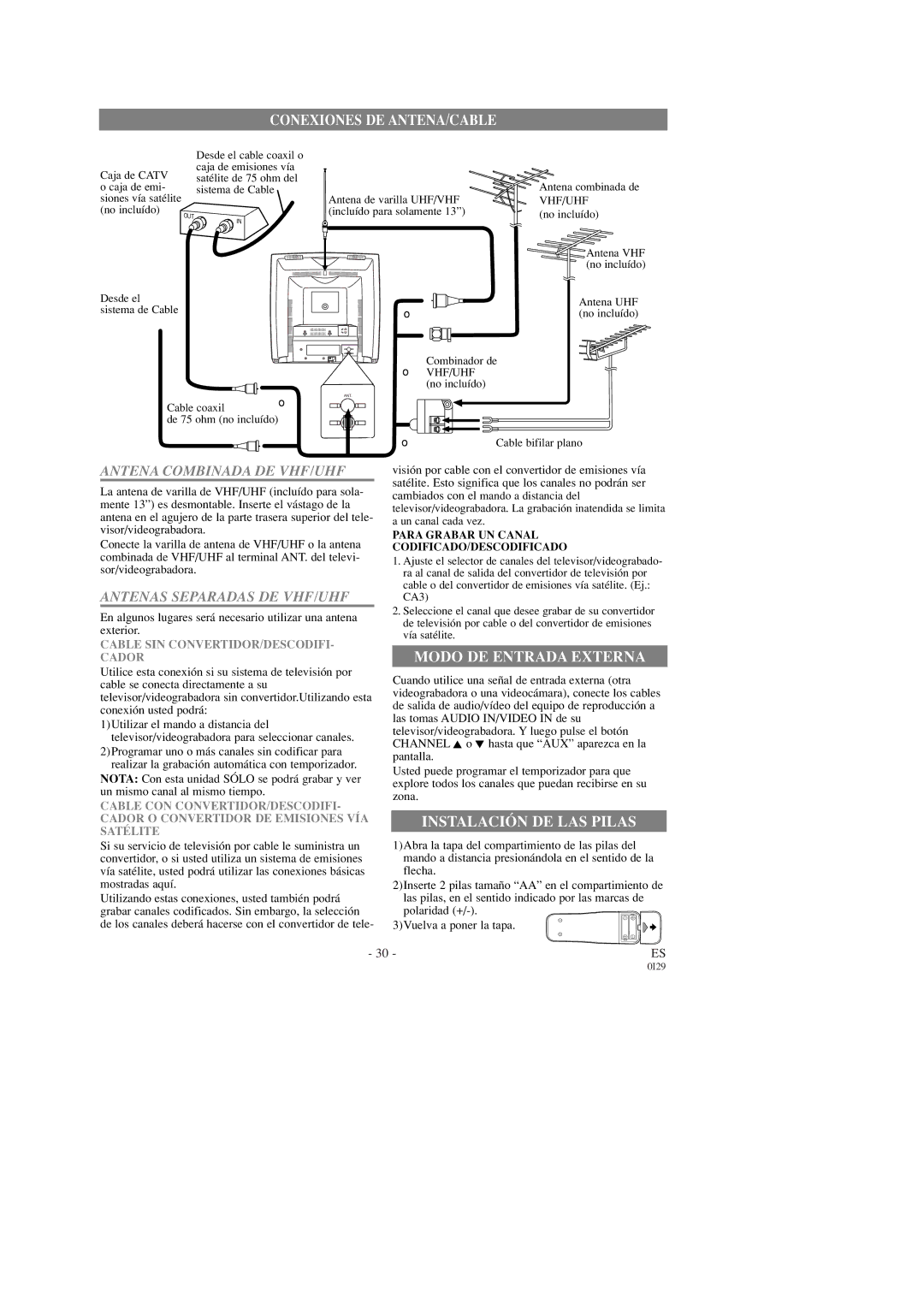 FUNAI SC1303, SC1903 owner manual Conexiones DE ANTENA/CABLE 