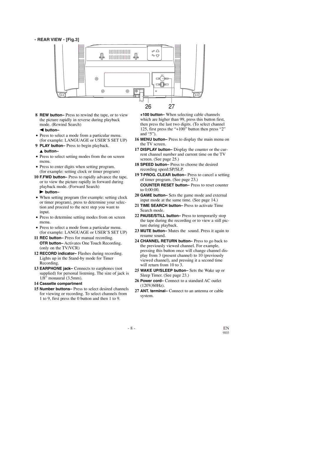 FUNAI SC1303, SC1903 owner manual Rear View 