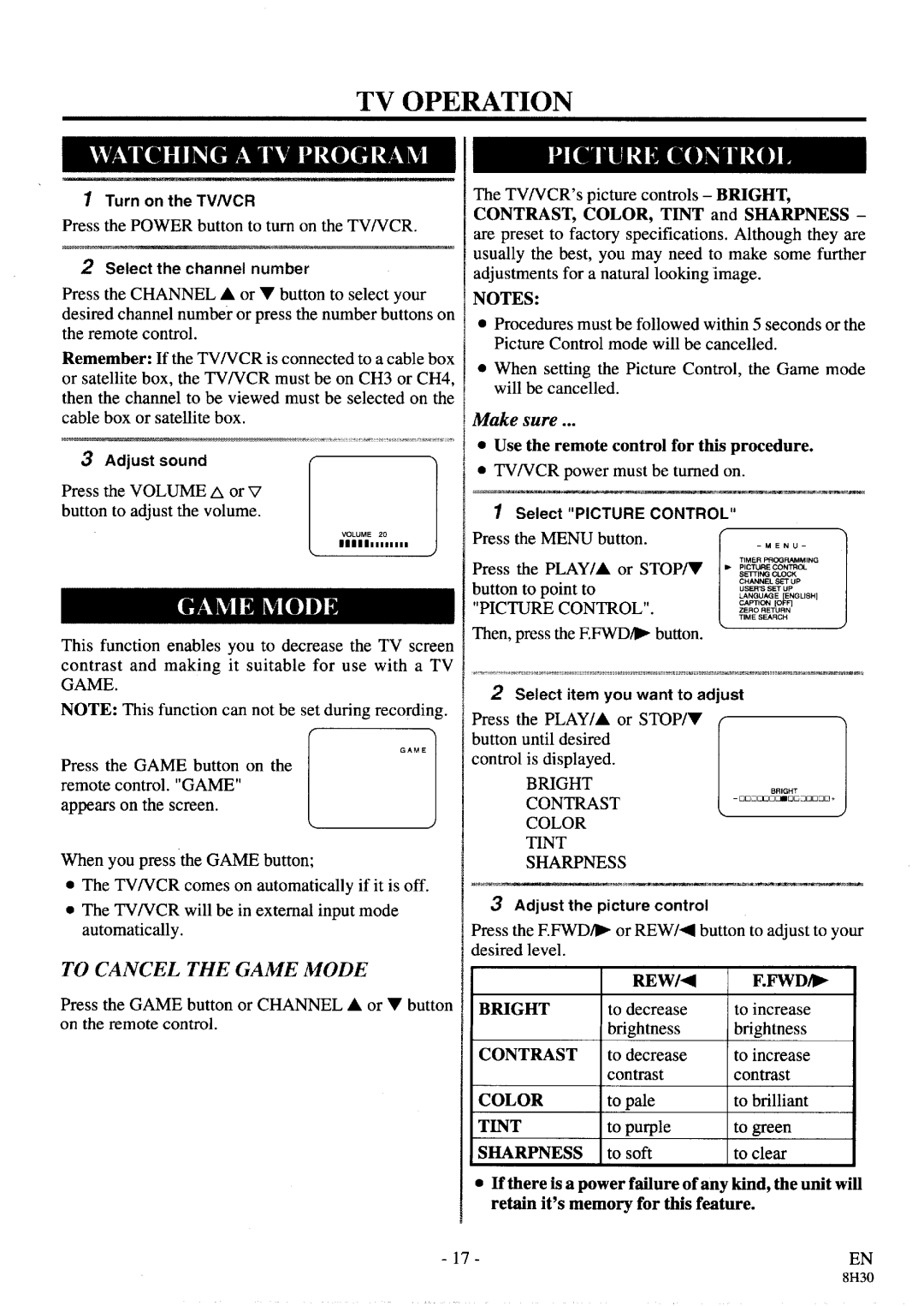 FUNAI SC3913 manual 