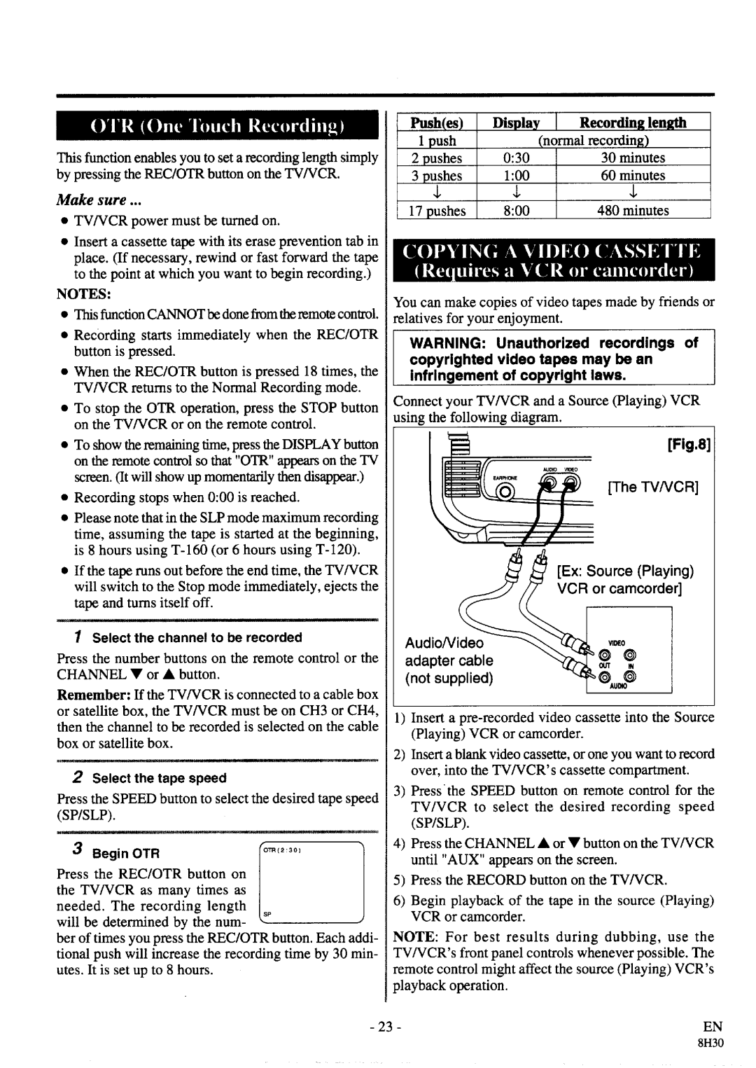 FUNAI SC3913 manual 