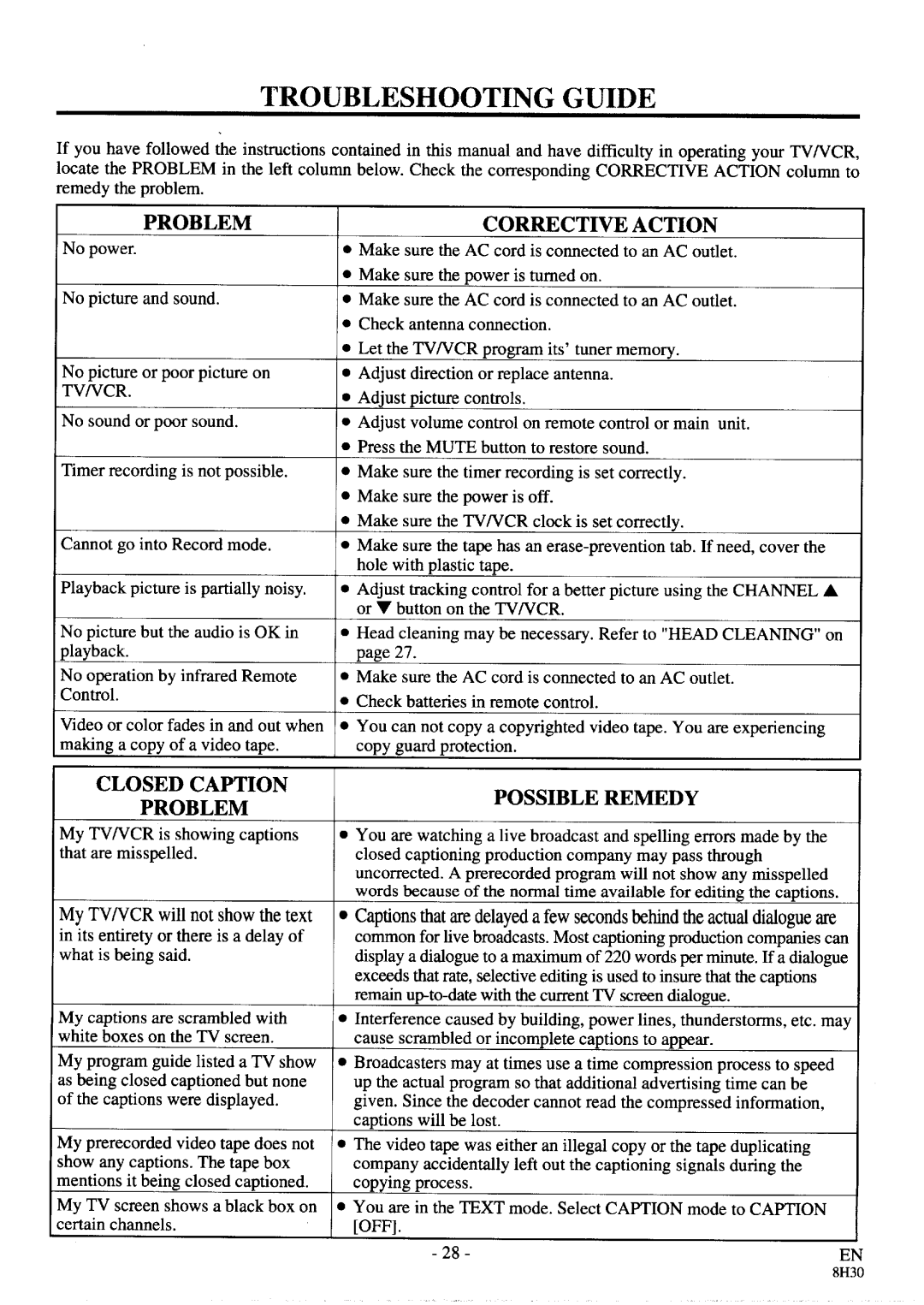 FUNAI SC3913 manual 