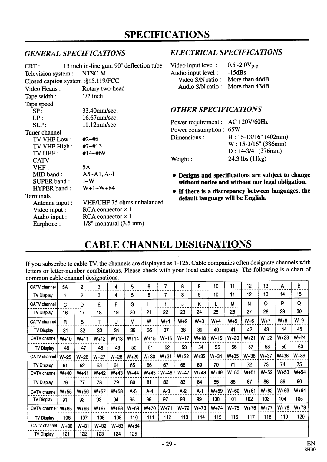 FUNAI SC3913 manual 