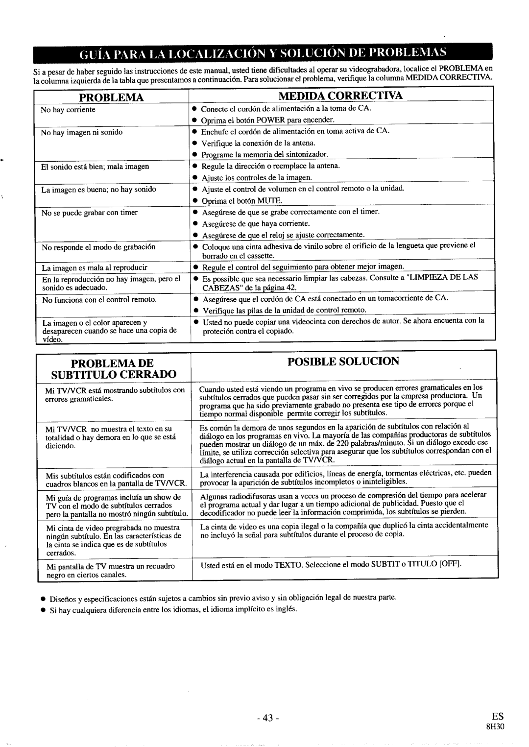 FUNAI SC3913 manual 