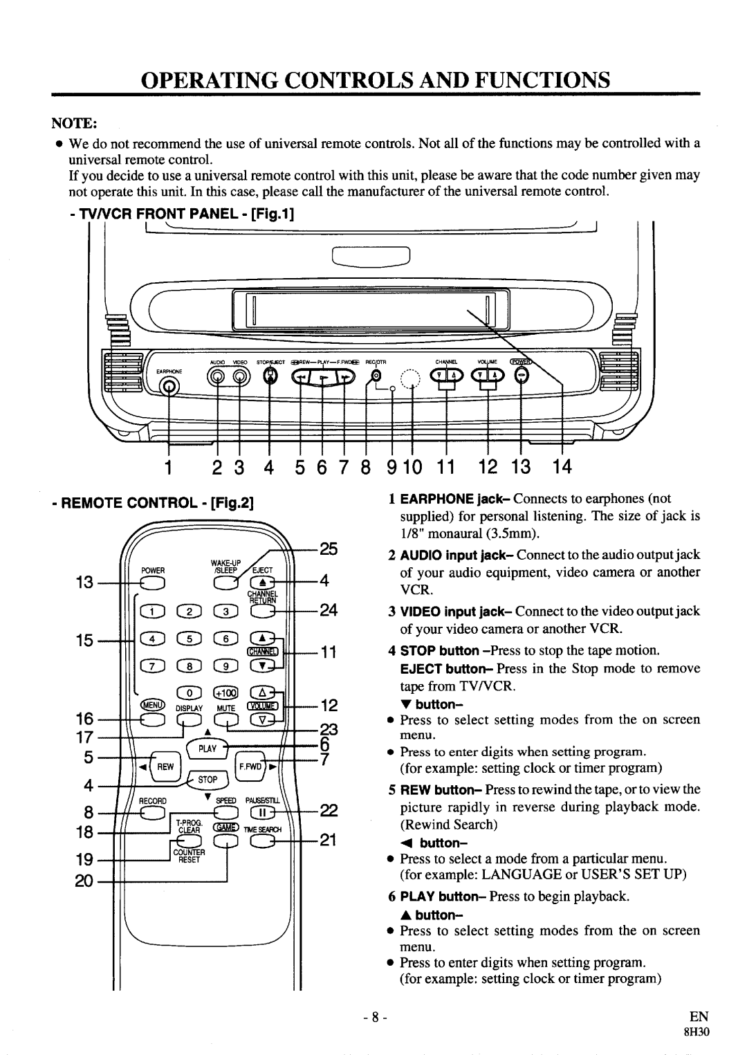 FUNAI SC3913 manual 