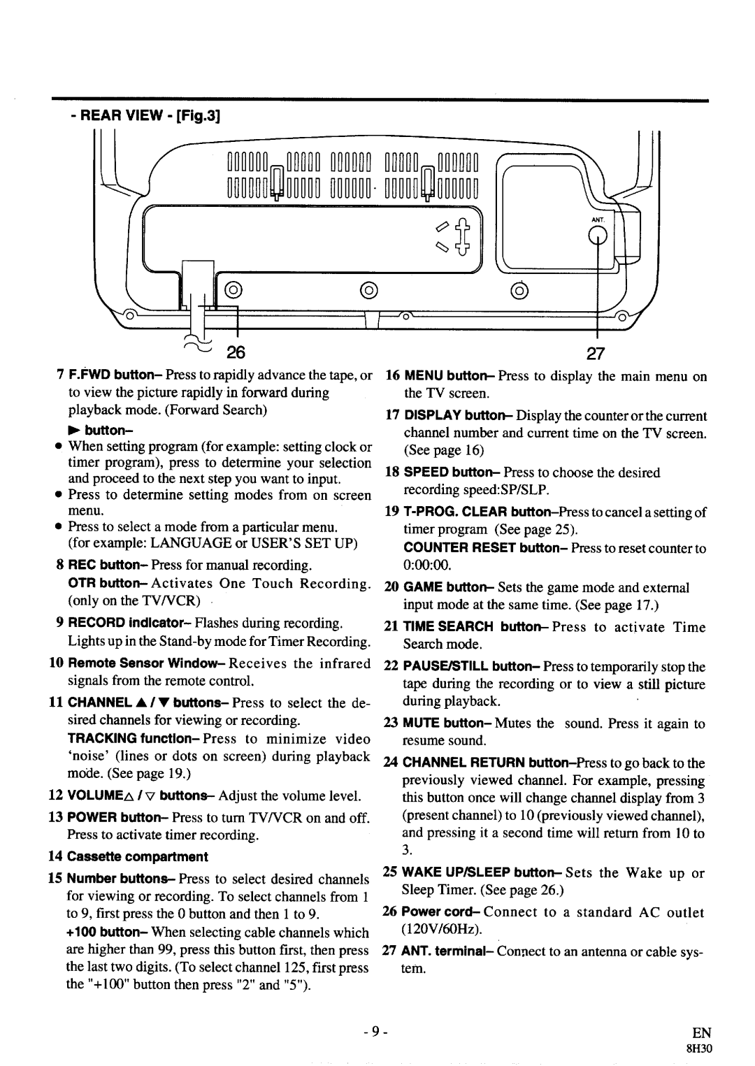 FUNAI SC3913 manual 