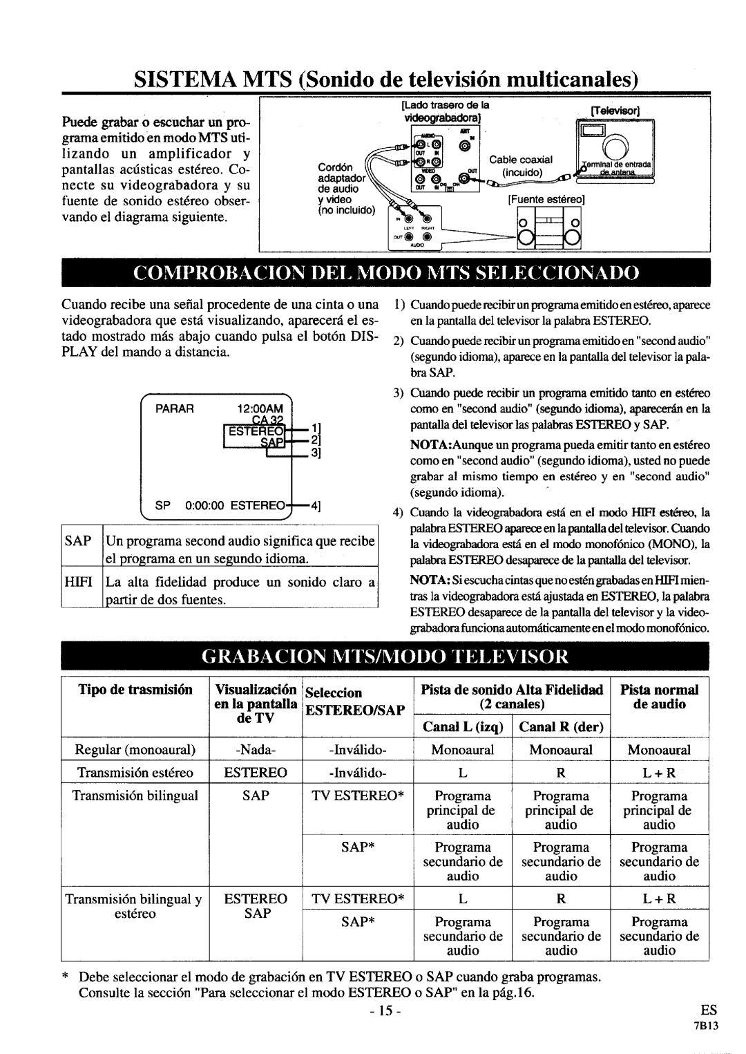 FUNAI SE447SG manual 