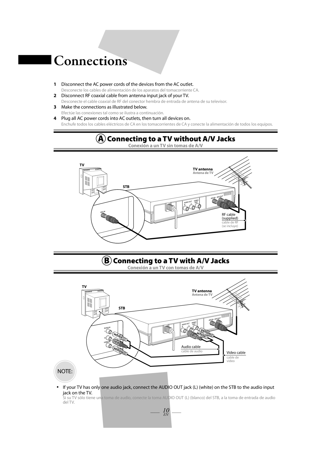 FUNAI TB100HH9 Connections, Connecting to a TV without A/V Jacks, Connecting to a TV with A/V Jacks, White red Yellow 