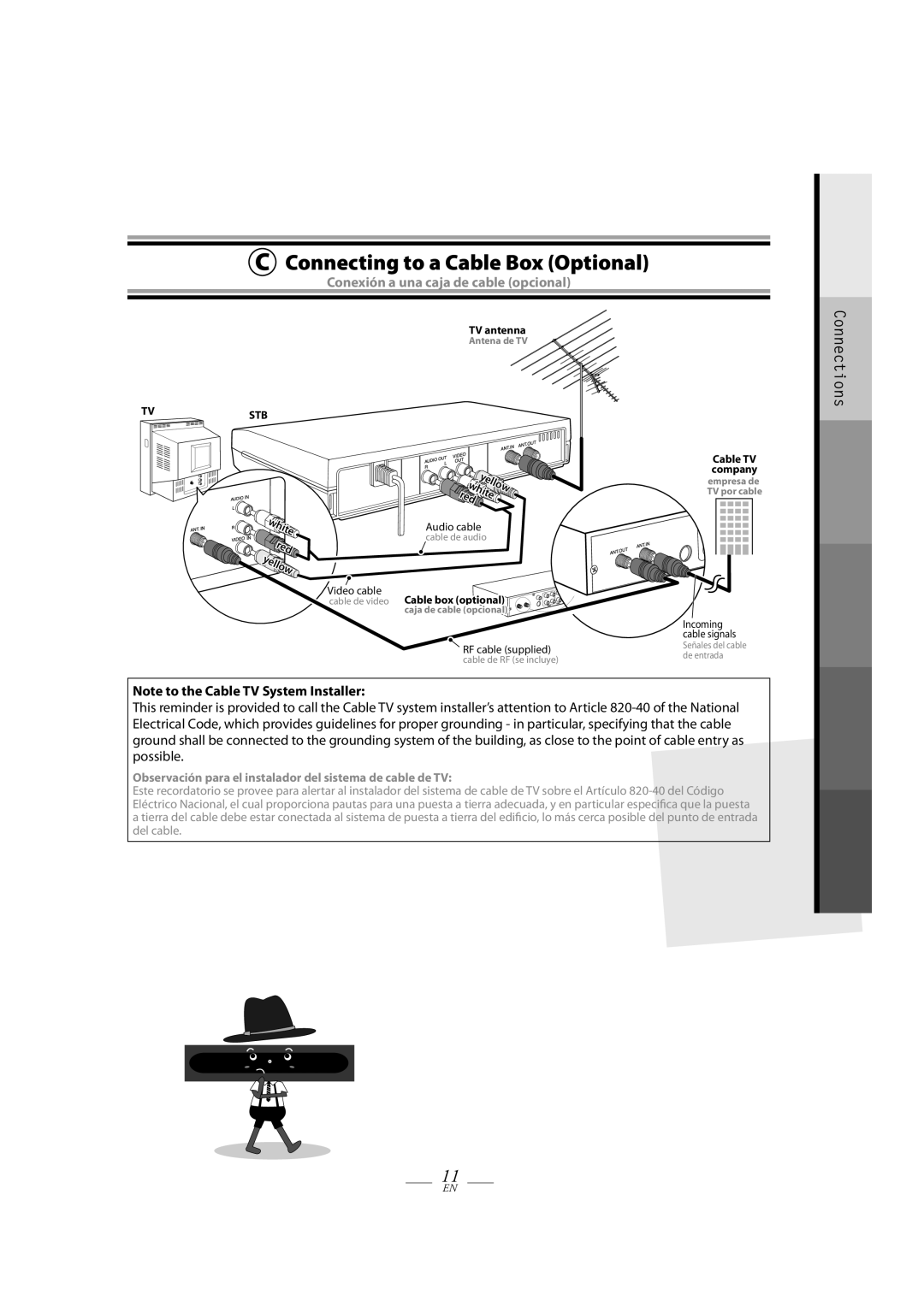 FUNAI TB100HH9 owner manual Connecting to a Cable Box Optional, White, Red, Ellow 