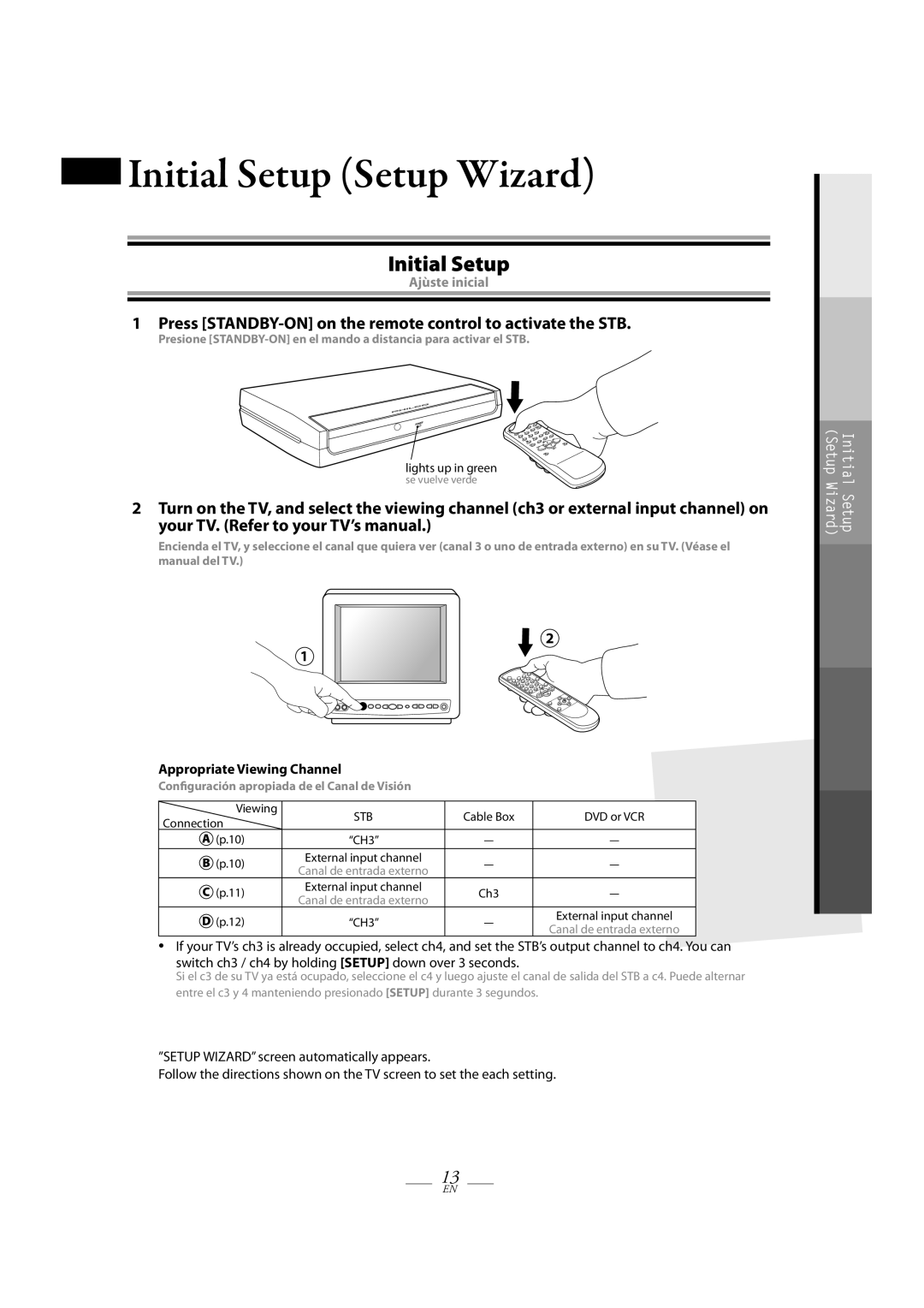 FUNAI TB100HH9 owner manual Initial Setup Setup Wizard, Press STANDBY-ON on the remote control to activate the STB 