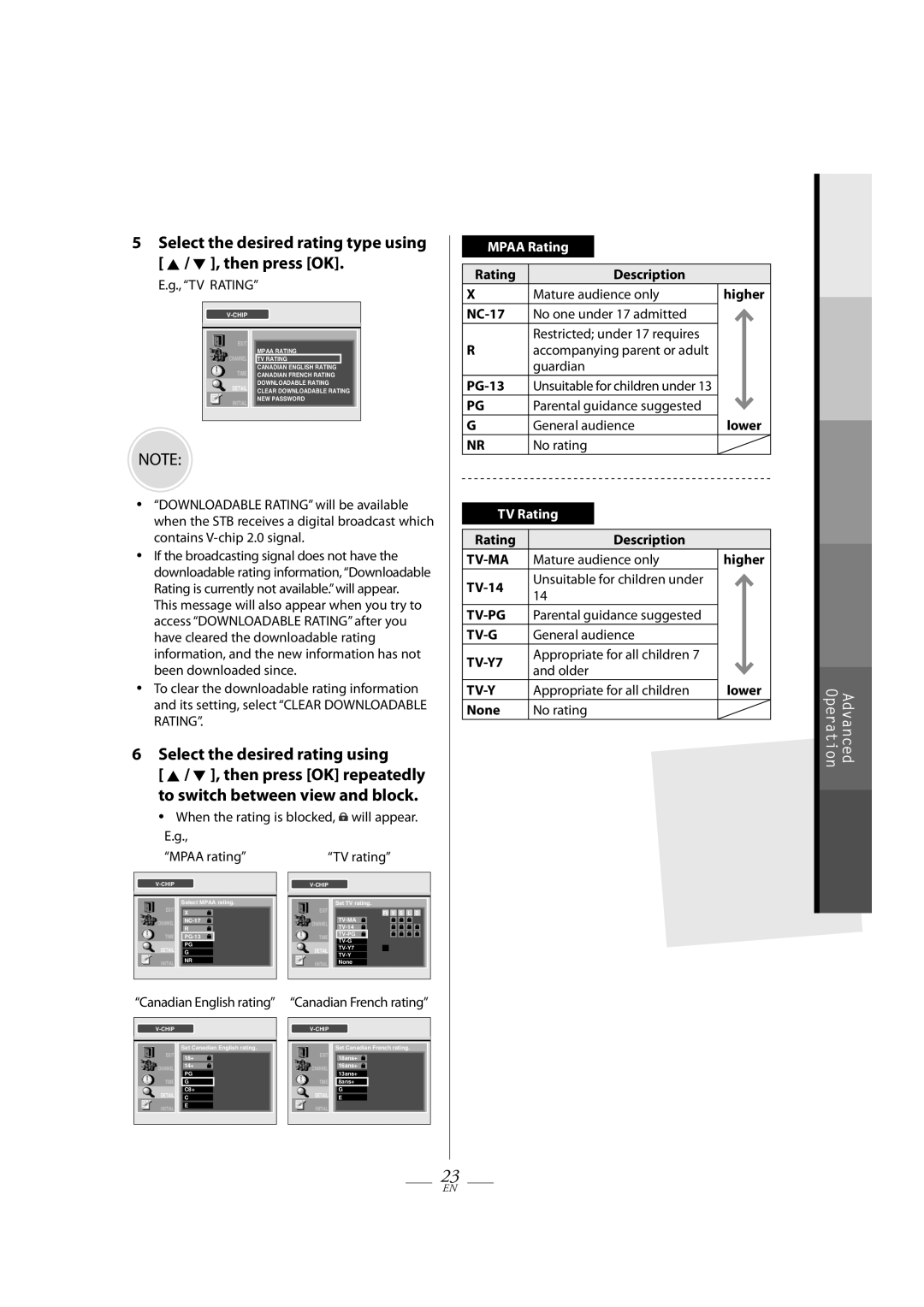 FUNAI TB100HH9 Select the desired rating type using K / L , then press OK, Select the desired rating using, Mpaa Rating 