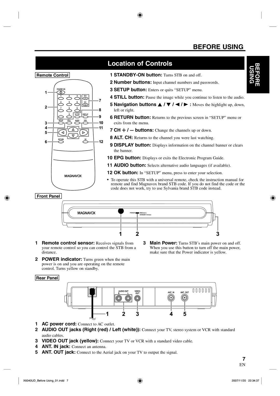 FUNAI TB100MW9 owner manual Before Using, Location of Controls 