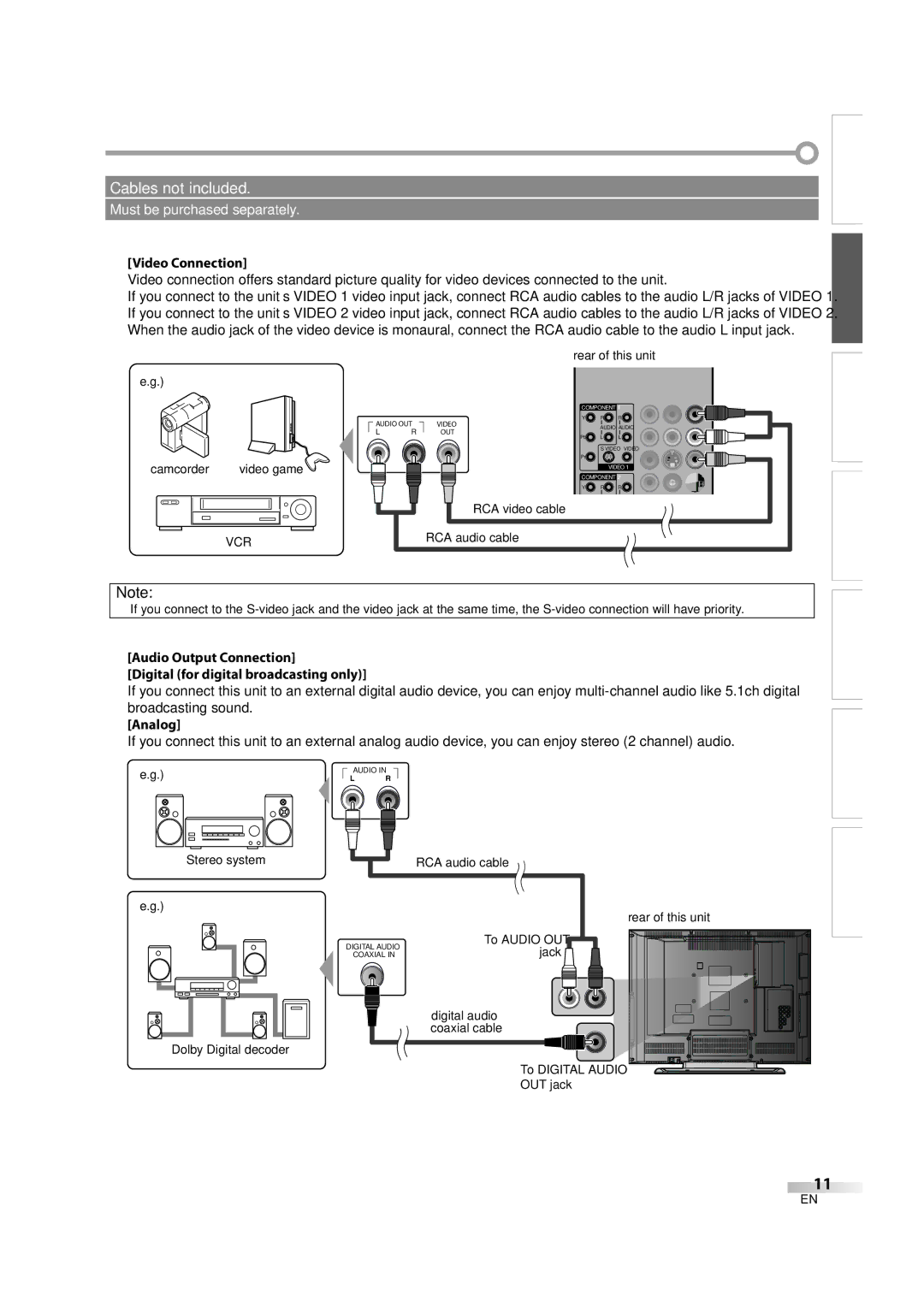 FUNAI V07LCD26 owner manual Video Connection, Analog 