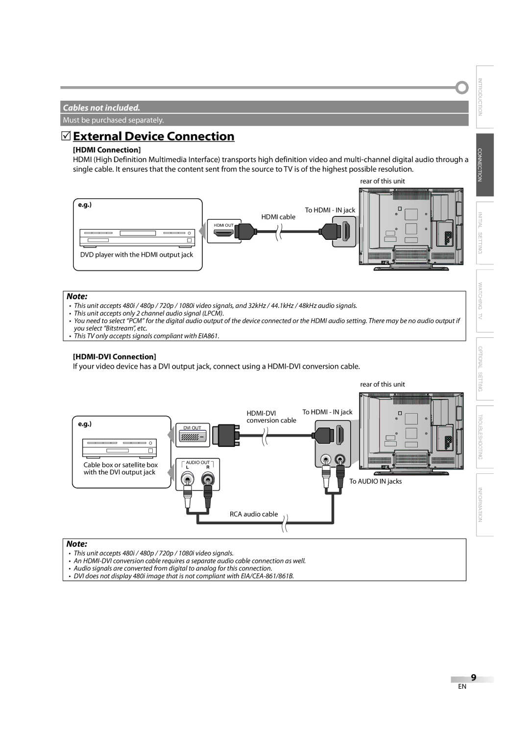 FUNAI V07LCD26 owner manual 5External Device Connection, Hdmi Connection, HDMI-DVI Connection 