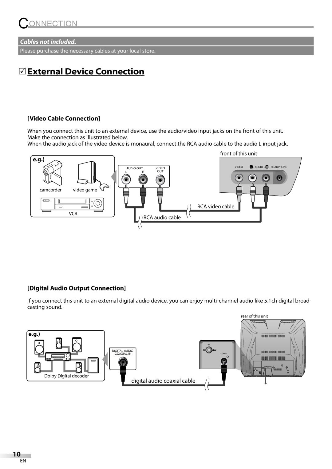 FUNAI V7PFDVD20 owner manual External Device Connection, Digital audio coaxial cable, Front of this unit, RCA video cable 