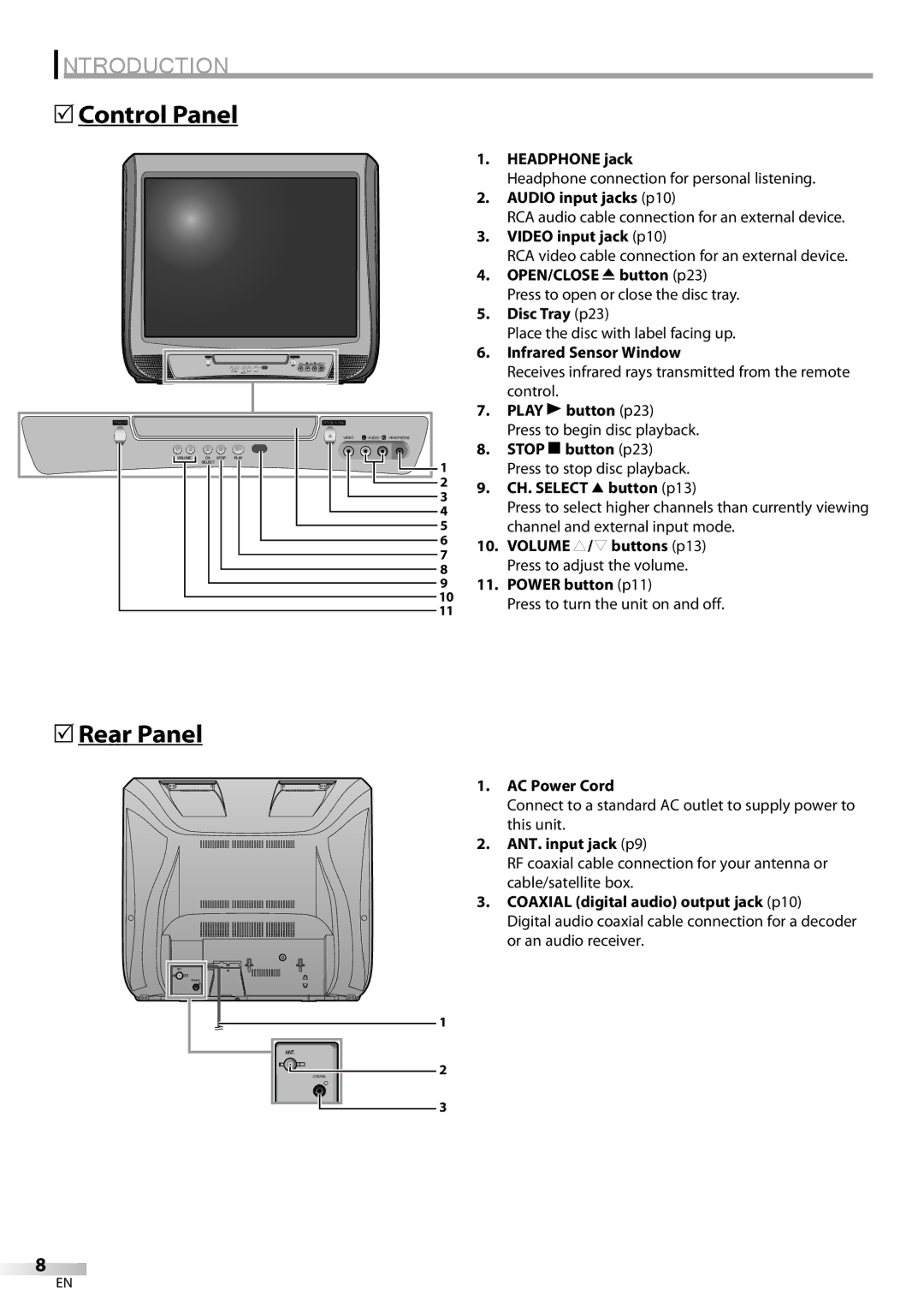 FUNAI V7PFDVD20 owner manual Control Panel, Rear Panel 