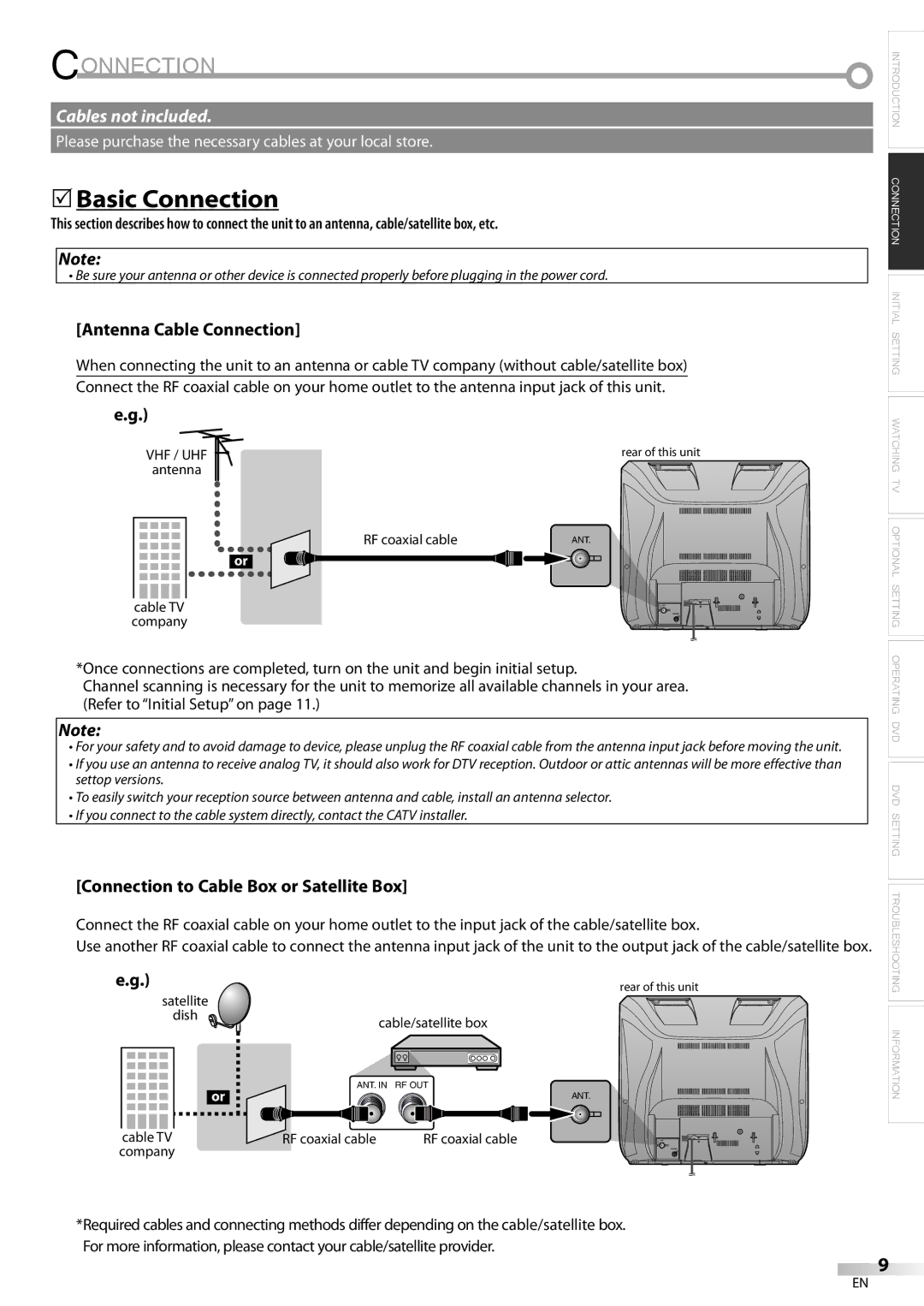 FUNAI V7PFDVD20 owner manual Basic Connection 