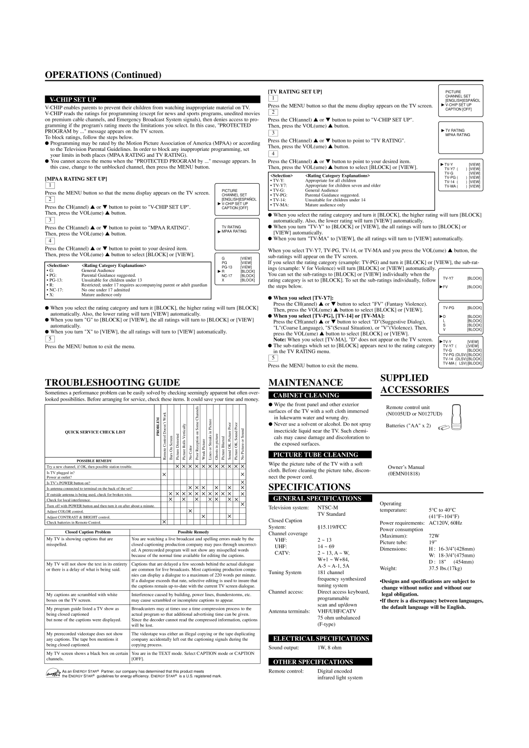 FUNAI WF-1901 owner manual Operations, Troubleshooting Guide, Maintenance, Supplied Accessories, Specifications 