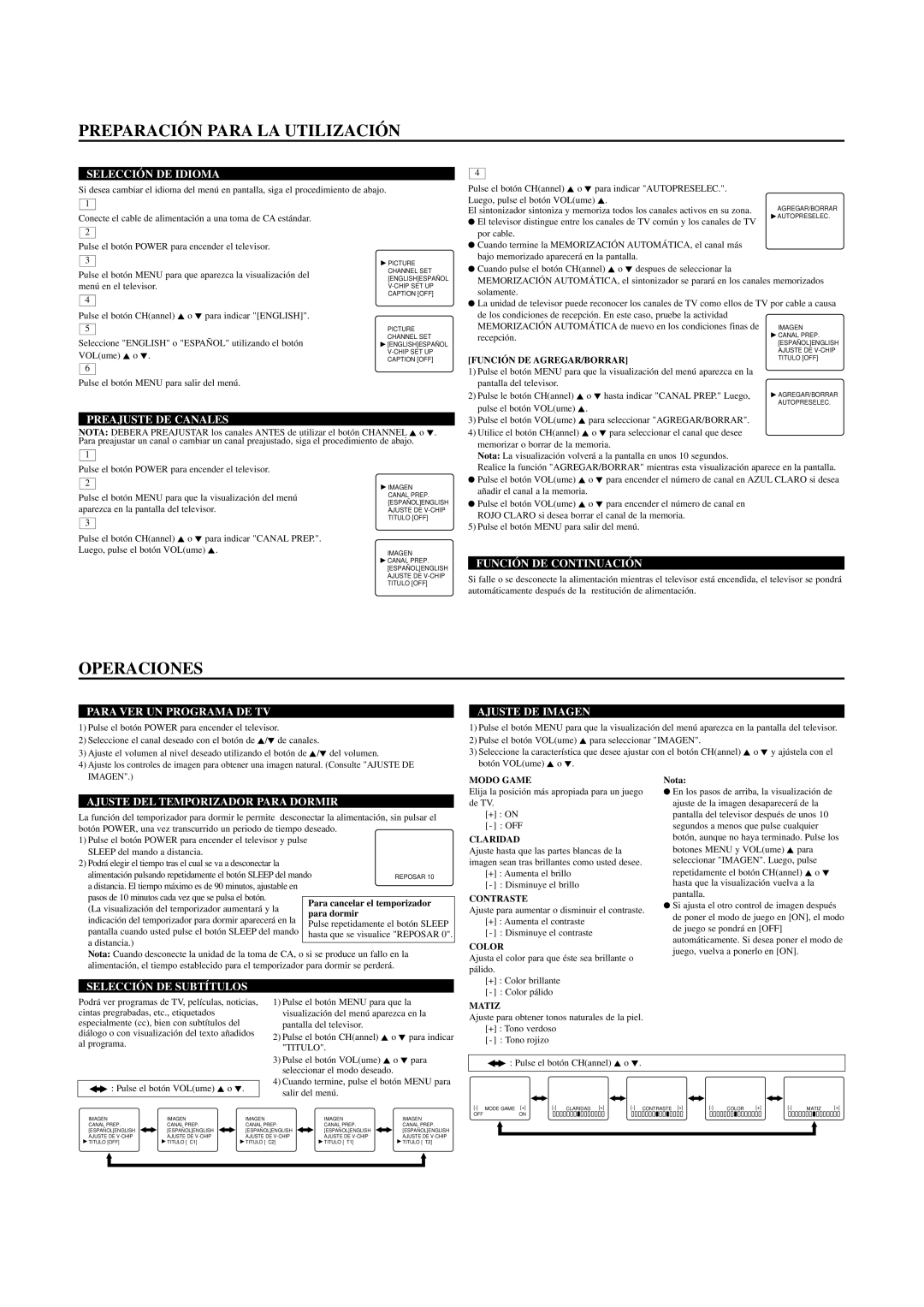 FUNAI WF-1901 owner manual Preparación Para LA Utilización, Operaciones 