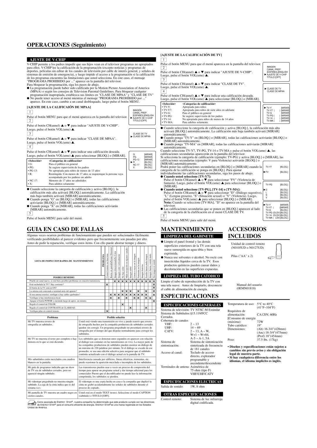 FUNAI WF-1901 owner manual Operaciones Seguimiento, Guia EN Caso DE Fallas, Mantenimiento 